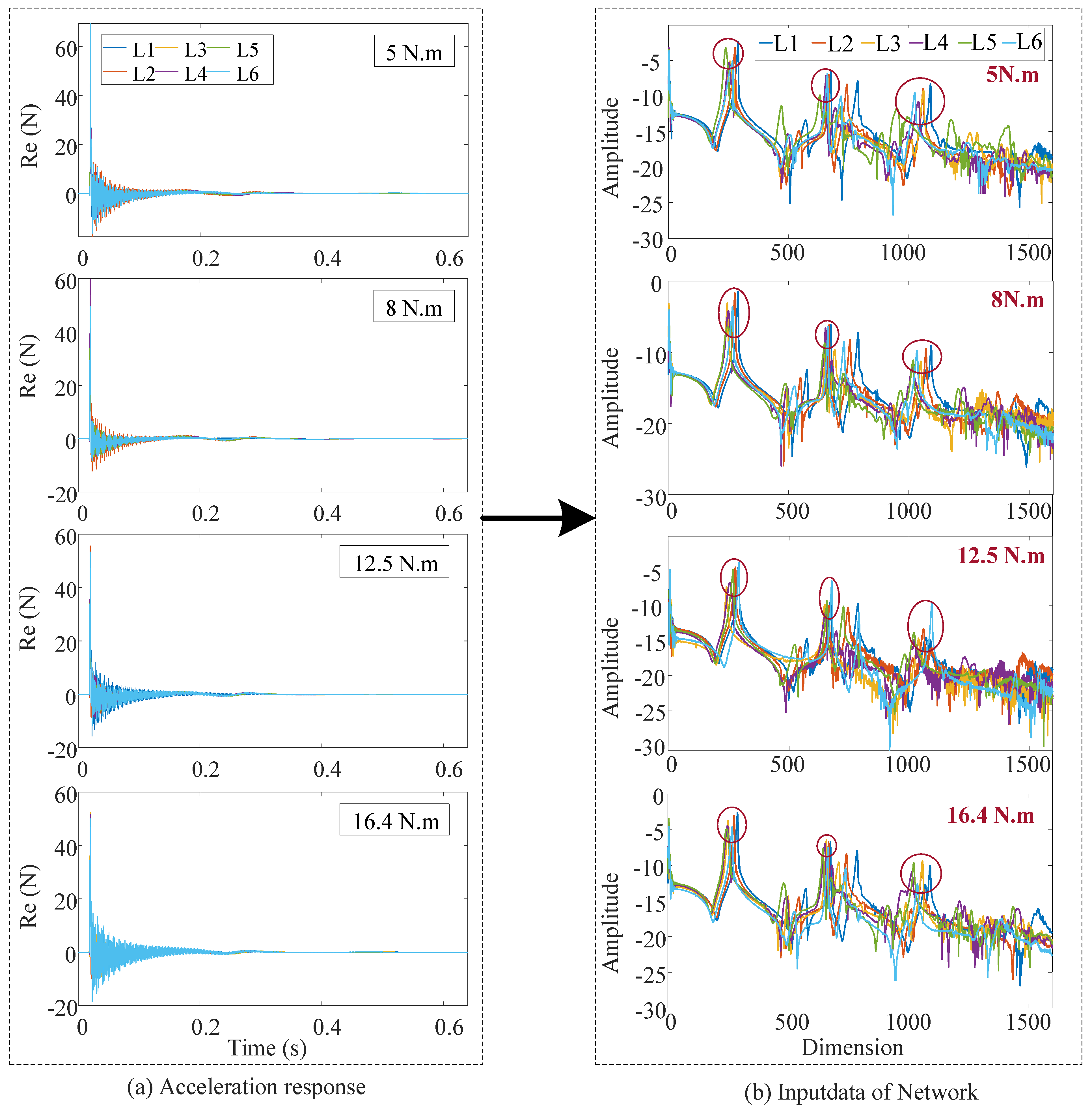 Sensors 24 07340 g009