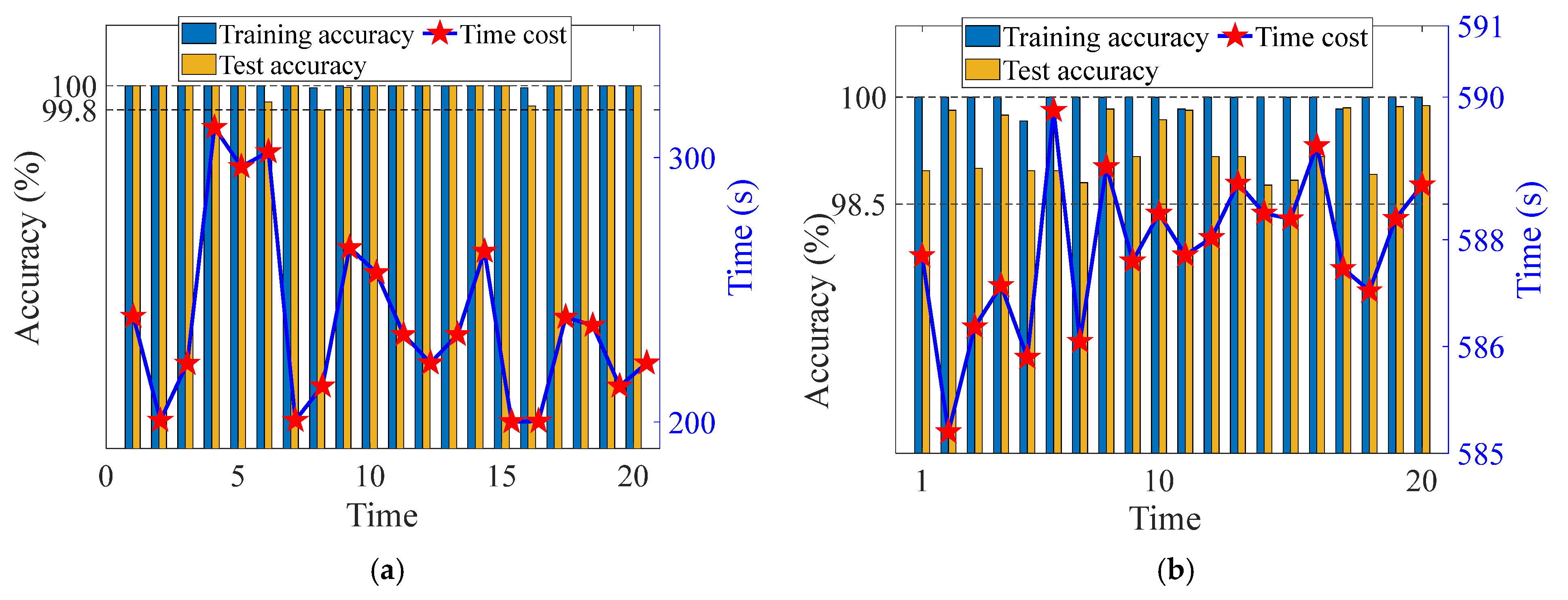 Sensors 24 07340 g011