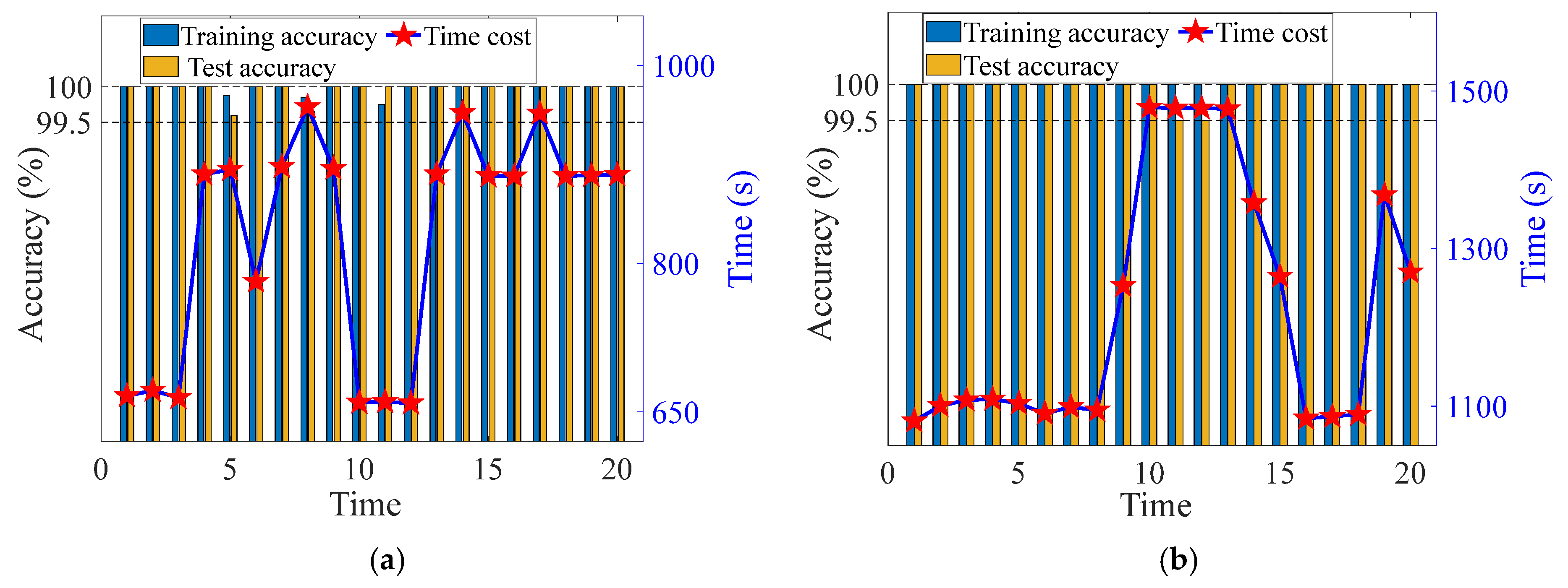 Sensors 24 07340 g012
