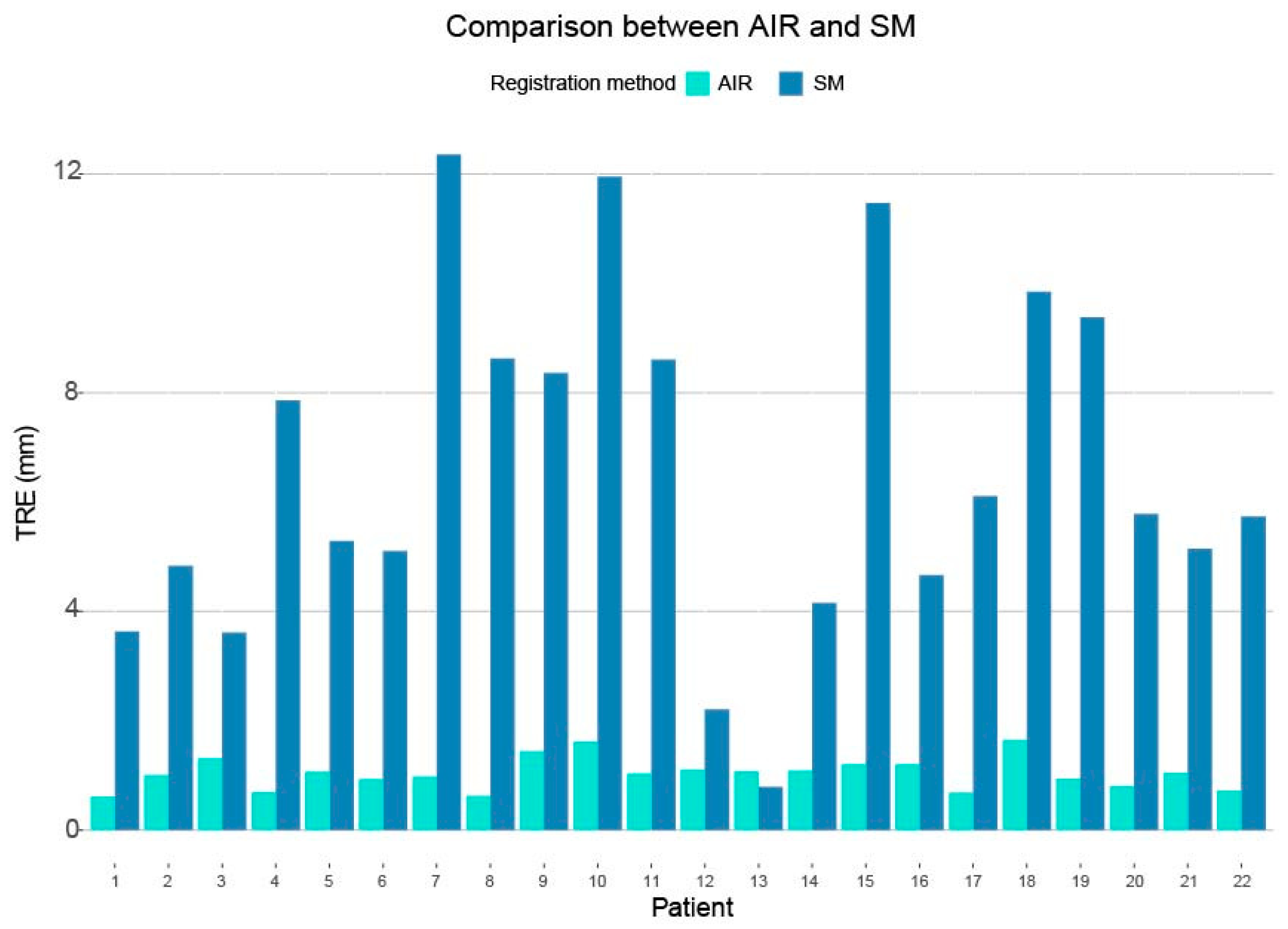 Sensors 24 07341 g003