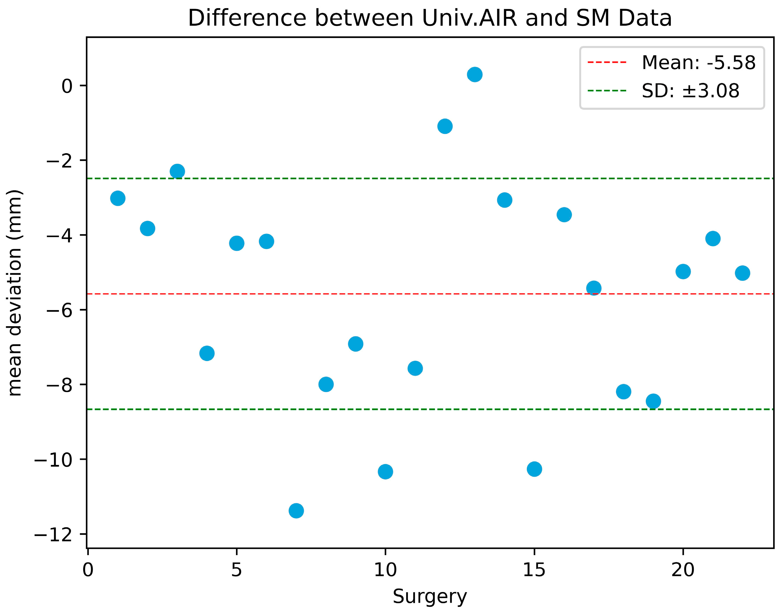 Sensors 24 07341 g004