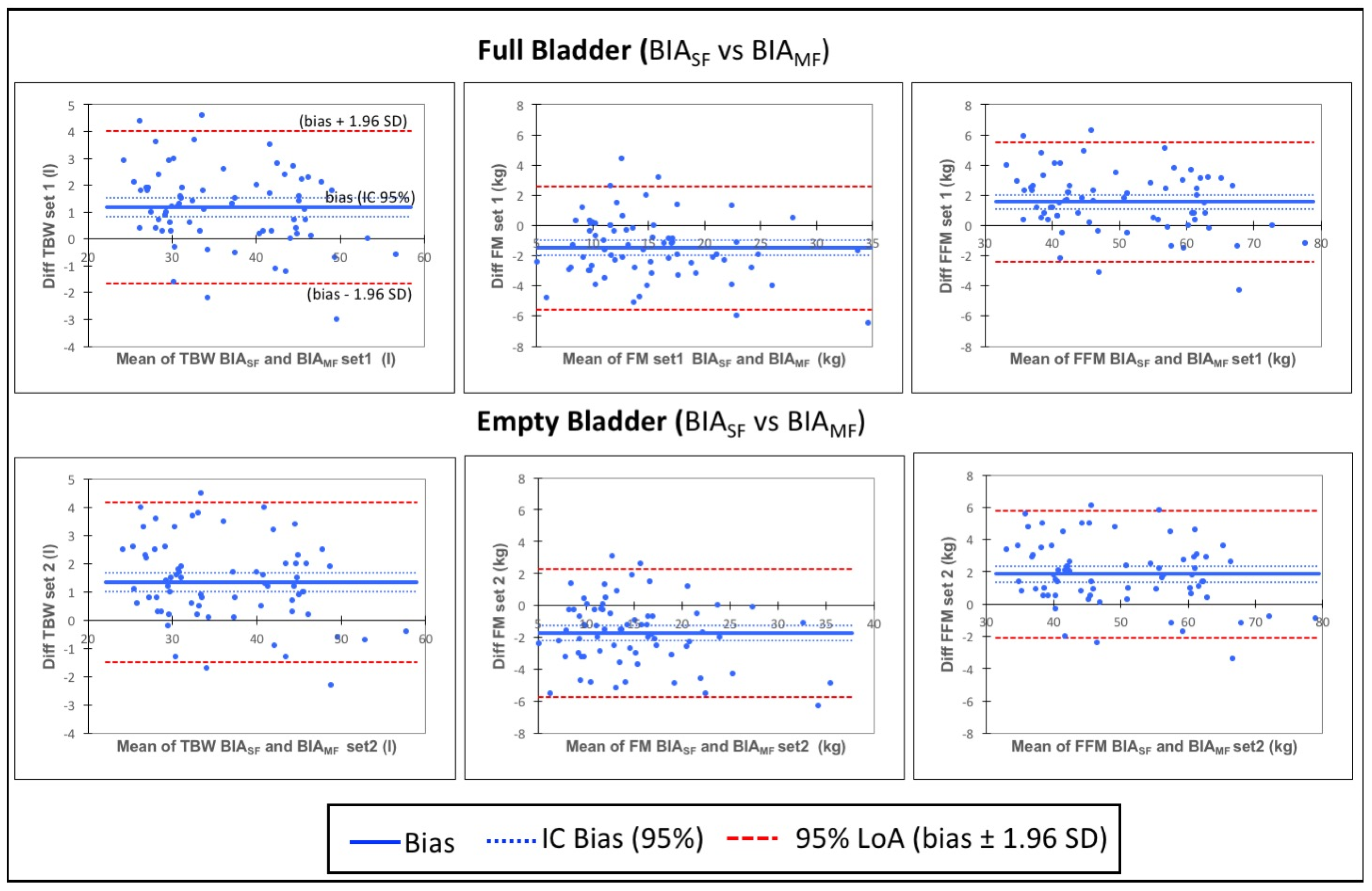 Sensors 24 07343 g002
