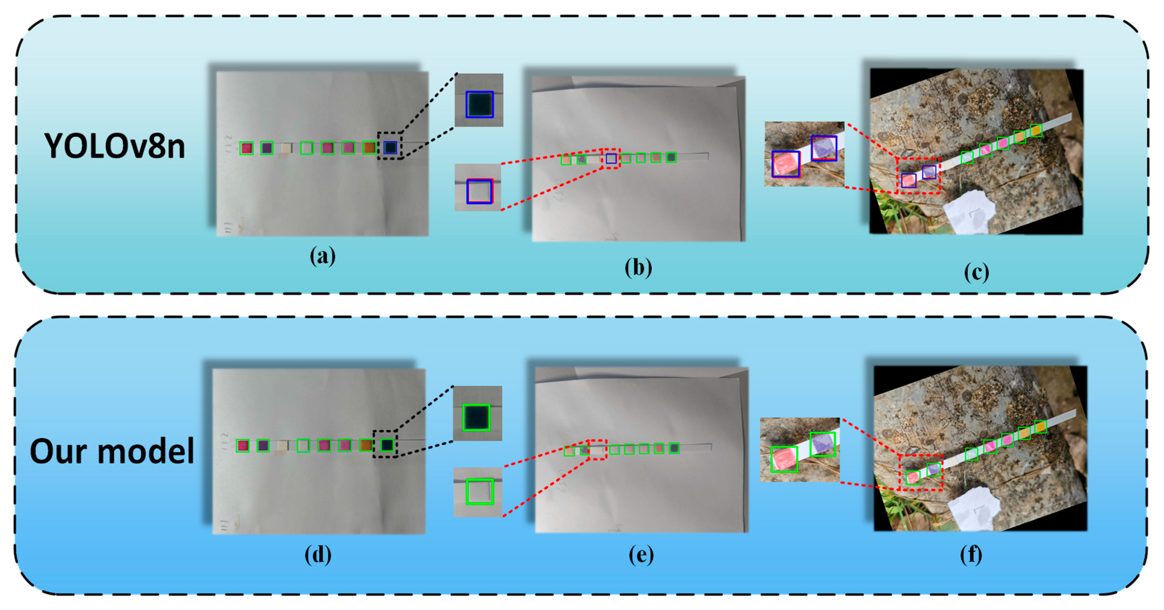 Sensors 24 07345 g010