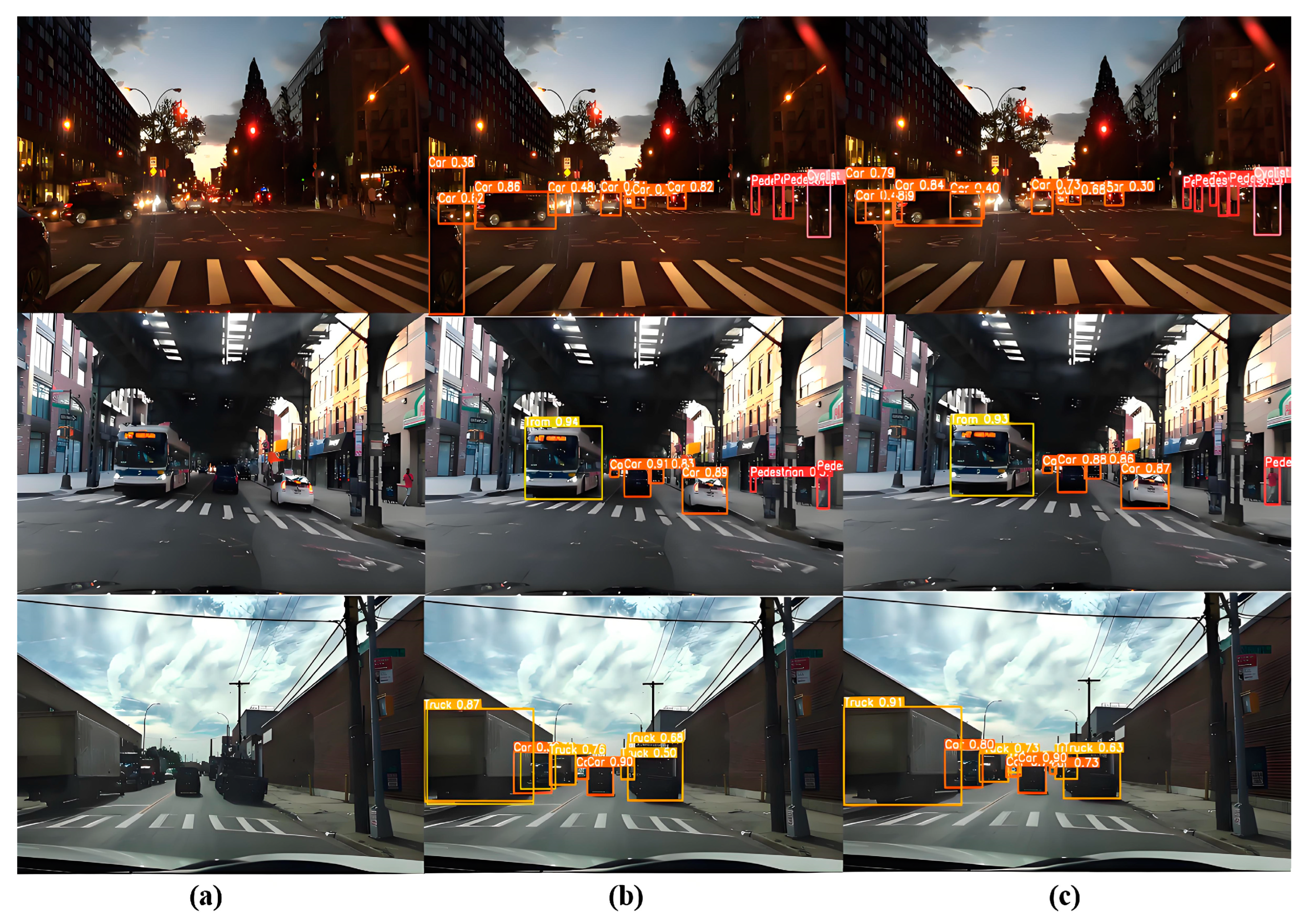 Sensors 24 07347 g014