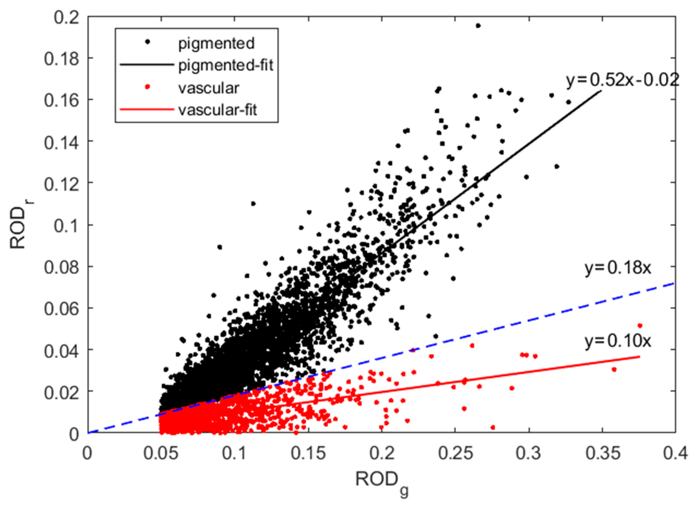 Sensors 24 07348 g004