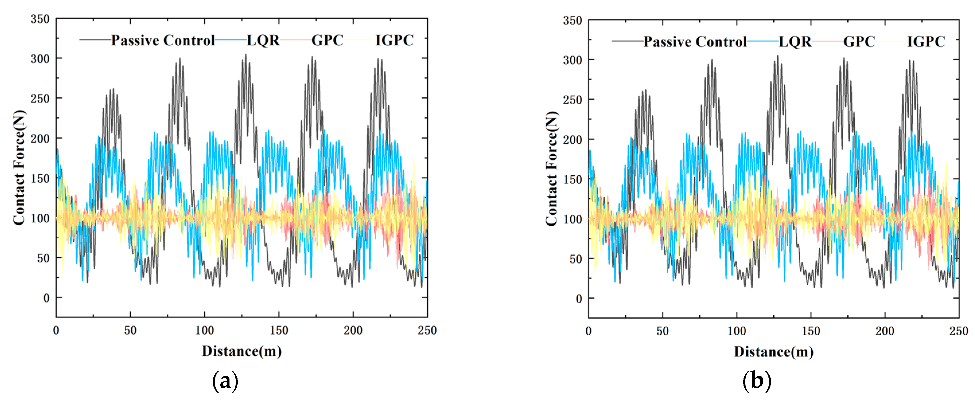 Sensors 24 07350 g012