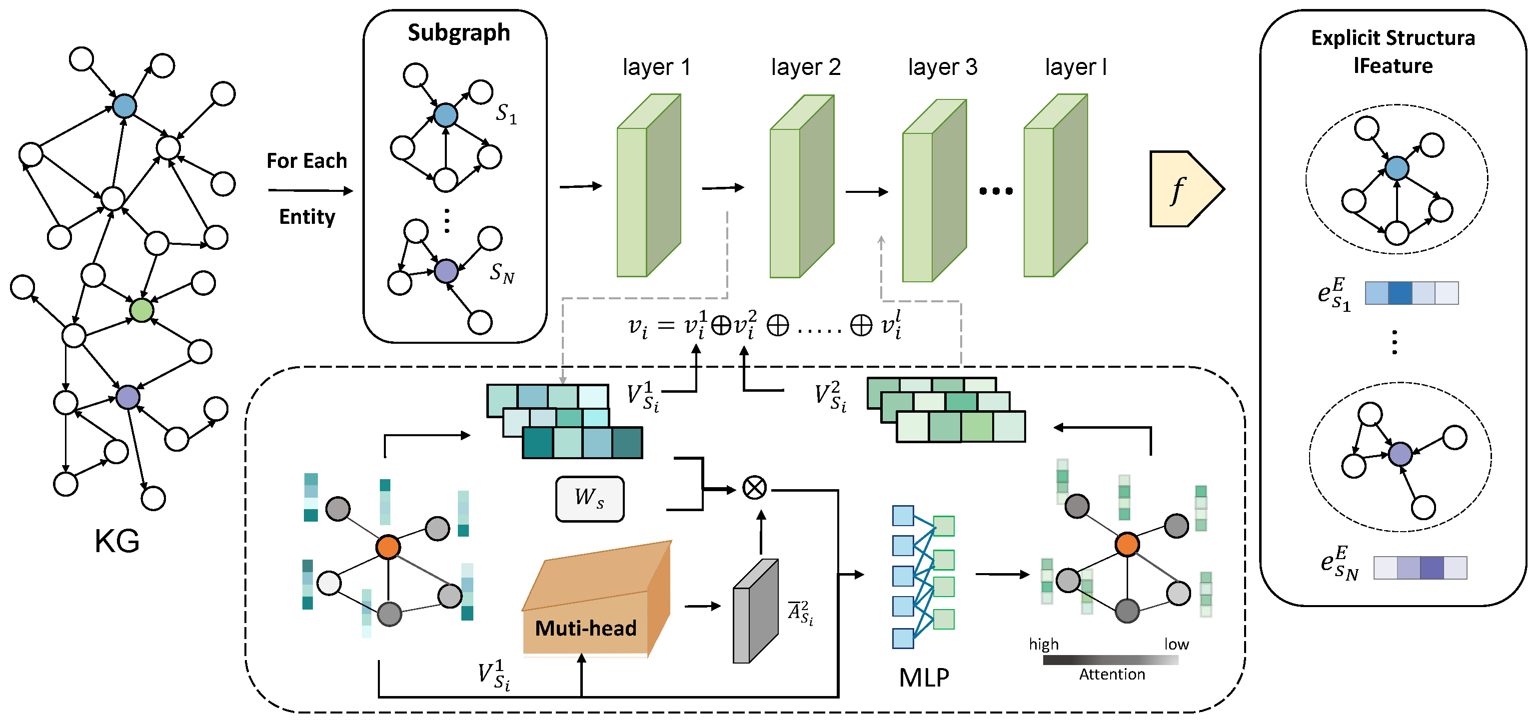 Sensors 24 07353 g003