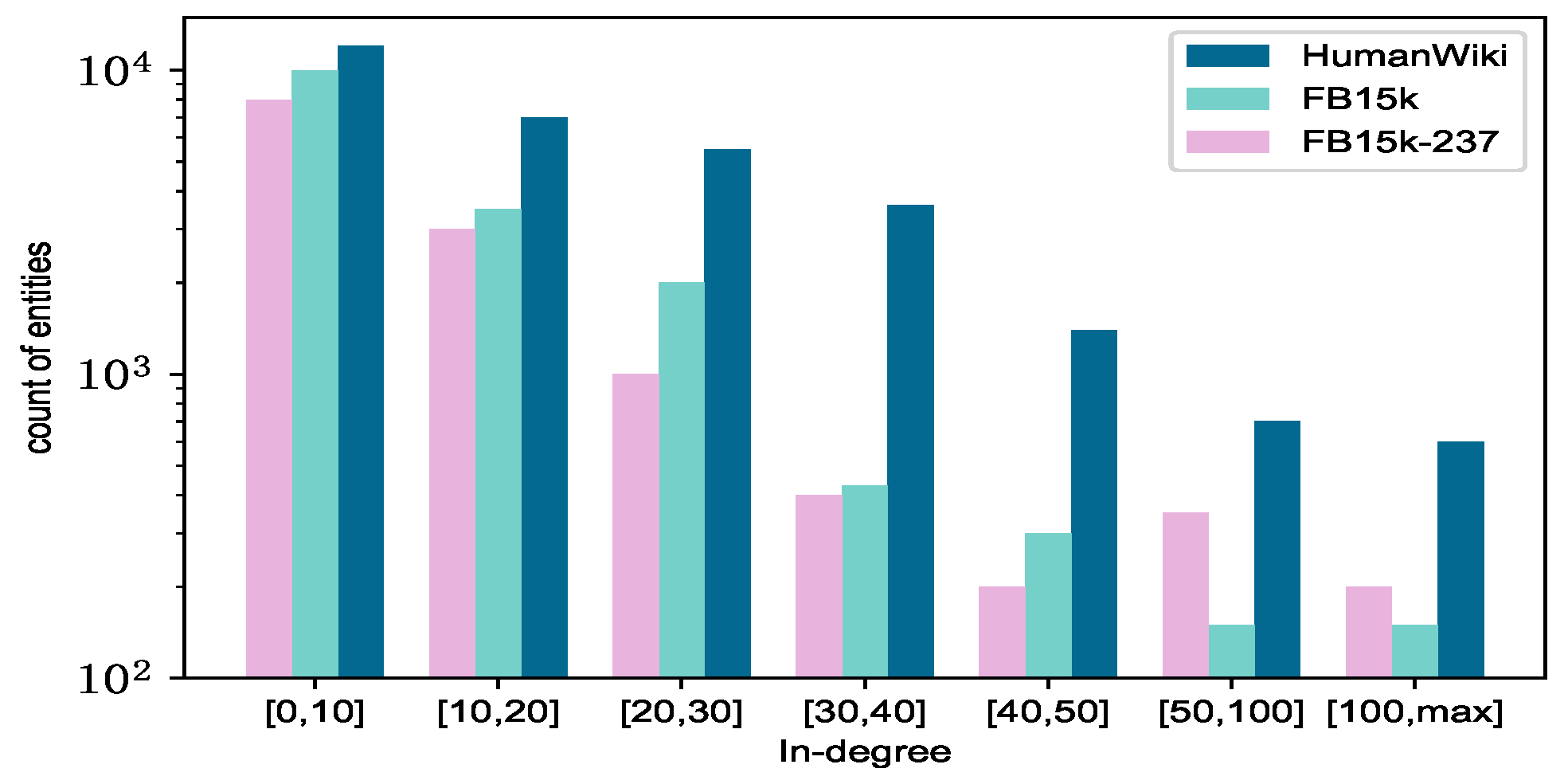 Sensors 24 07353 g005