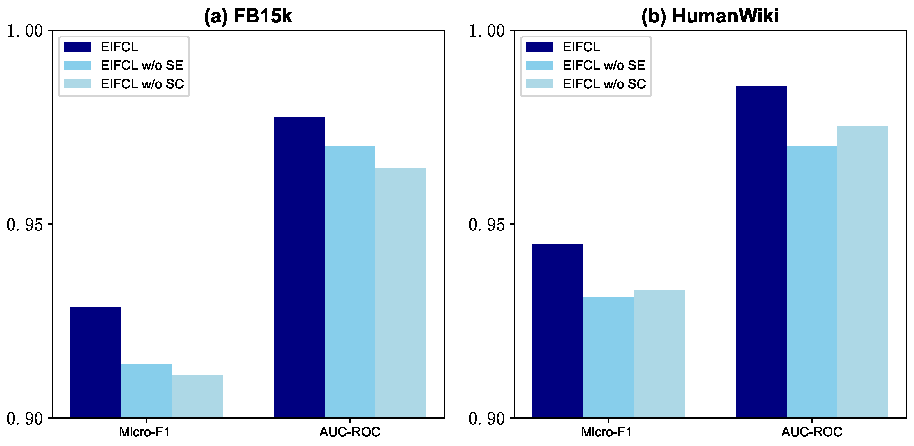Sensors 24 07353 g006