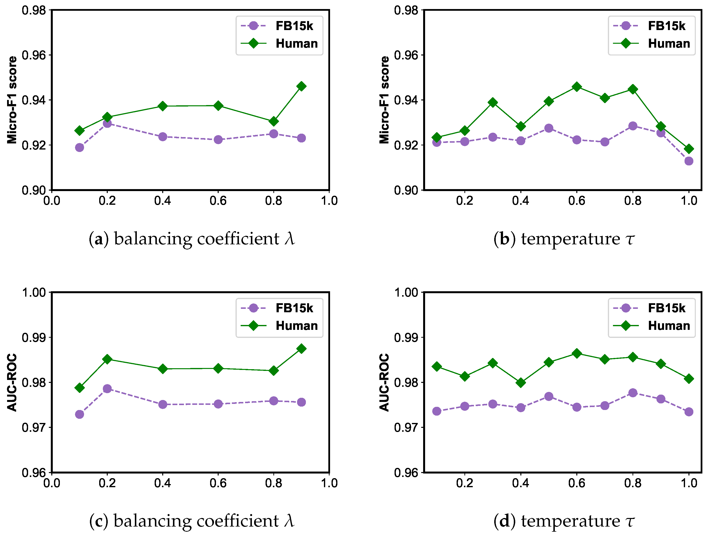 Sensors 24 07353 g008