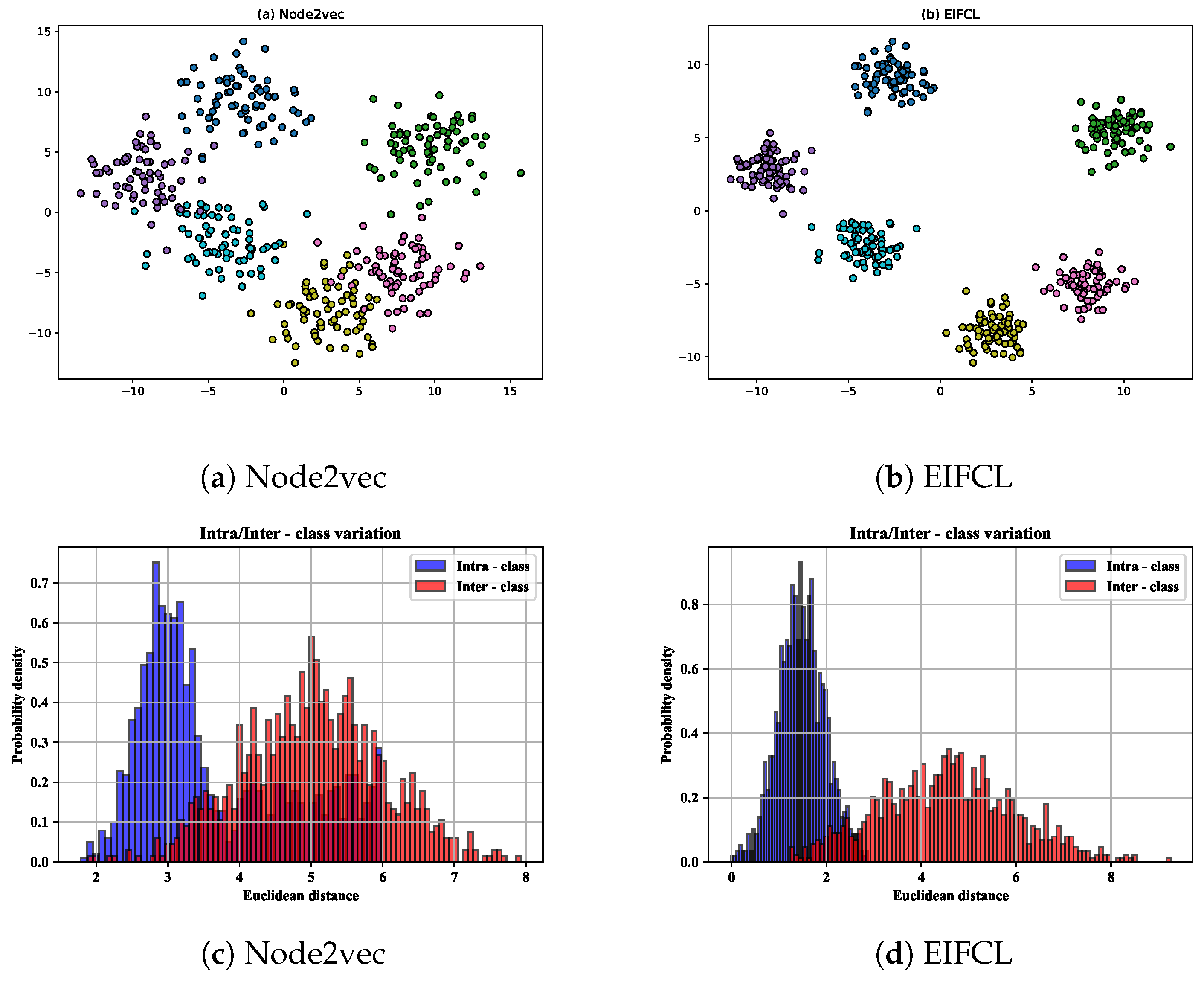 Sensors 24 07353 g011
