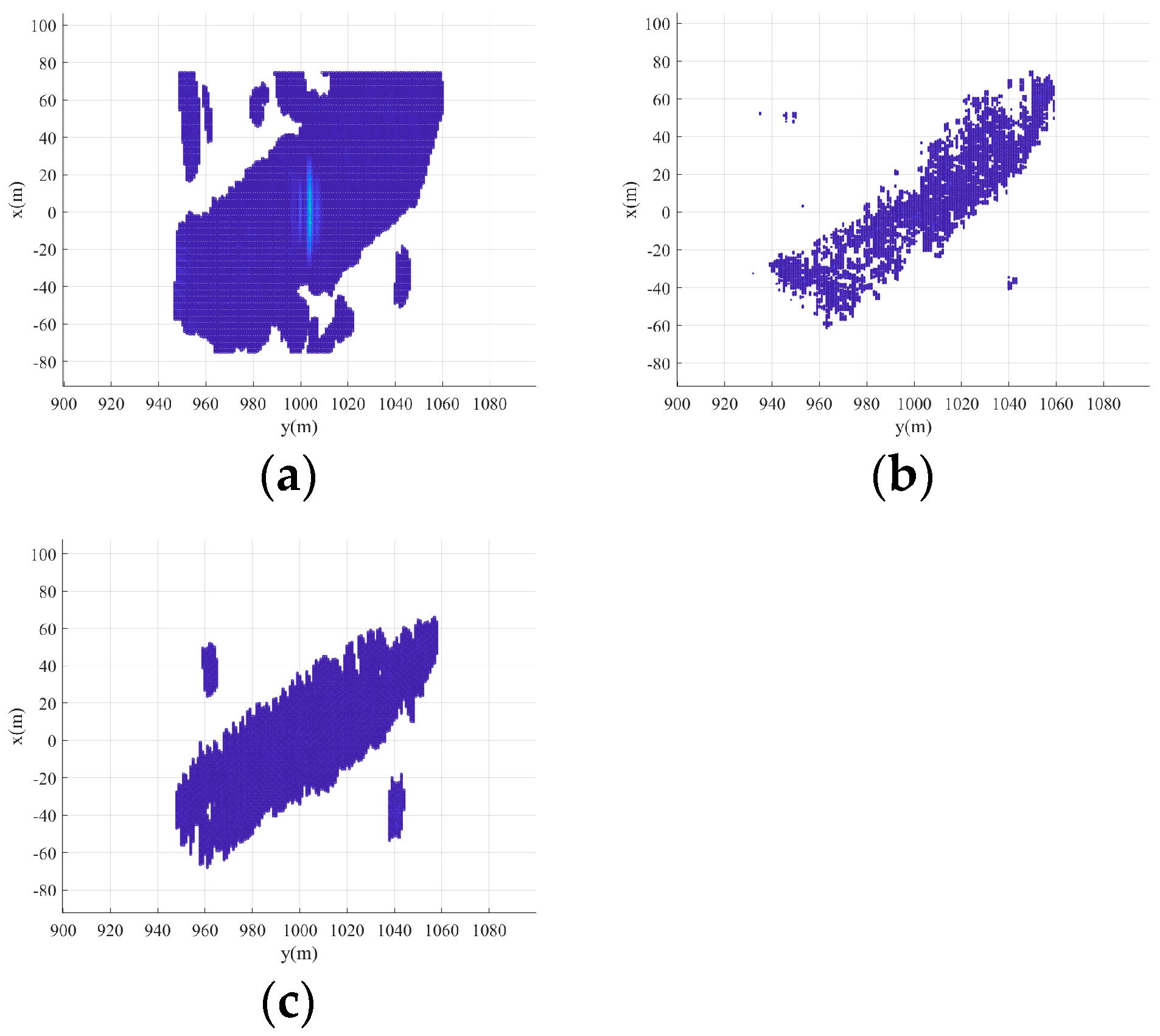 Sensors 24 07356 g009