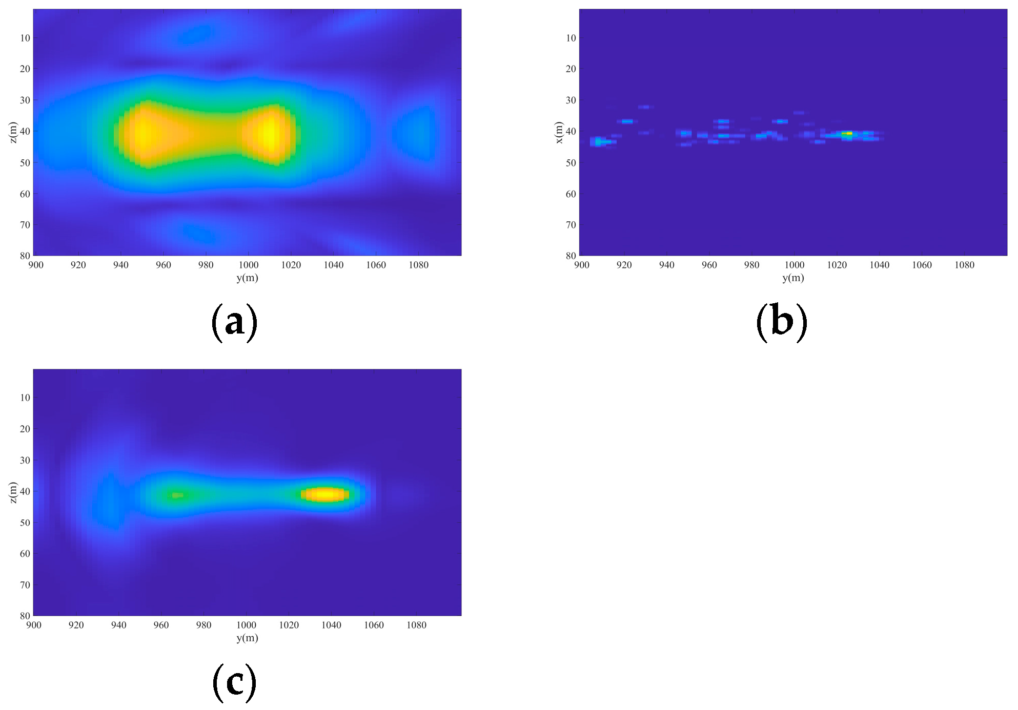 Sensors 24 07356 g010