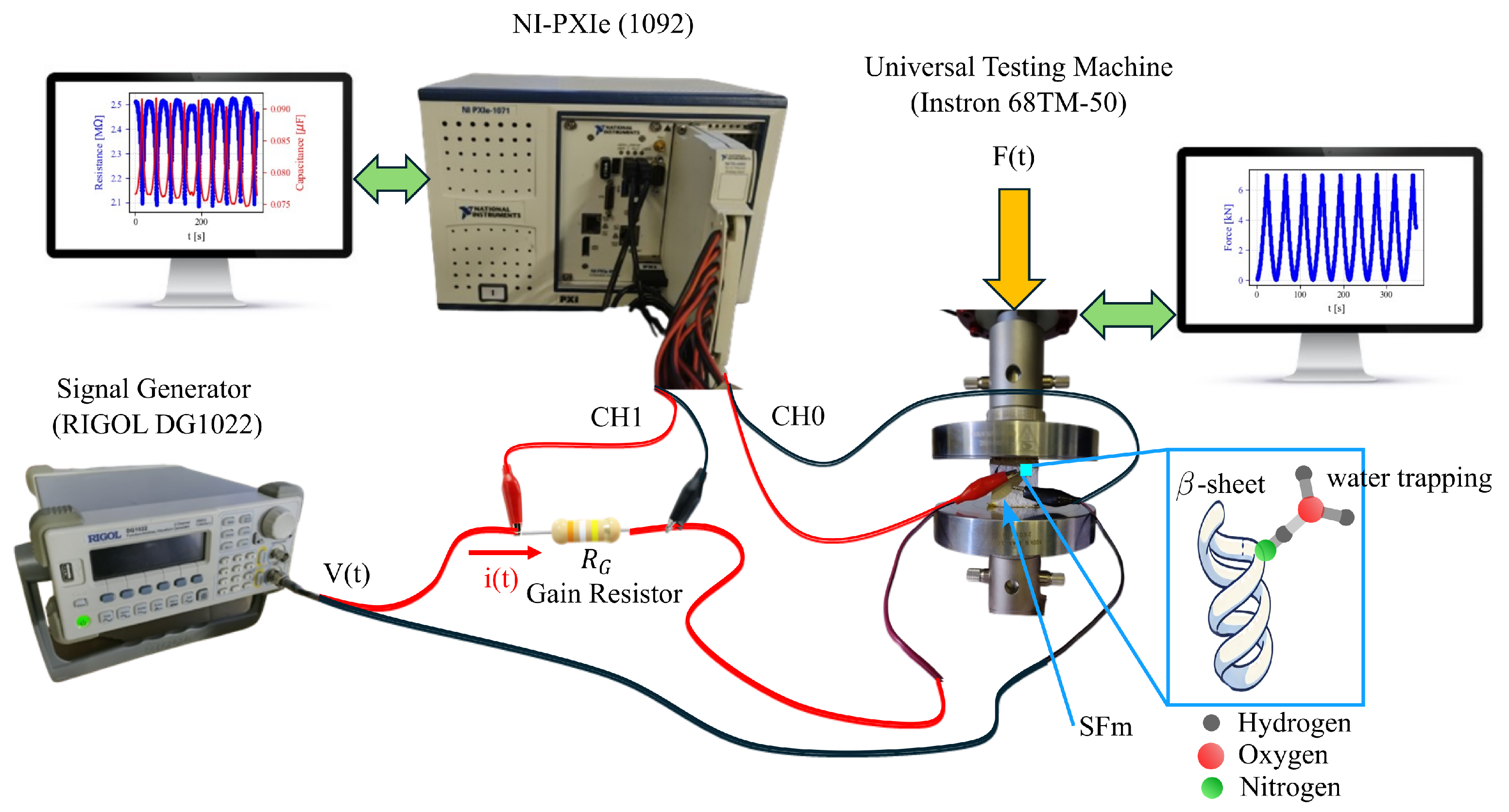 Sensors 24 07357 g002