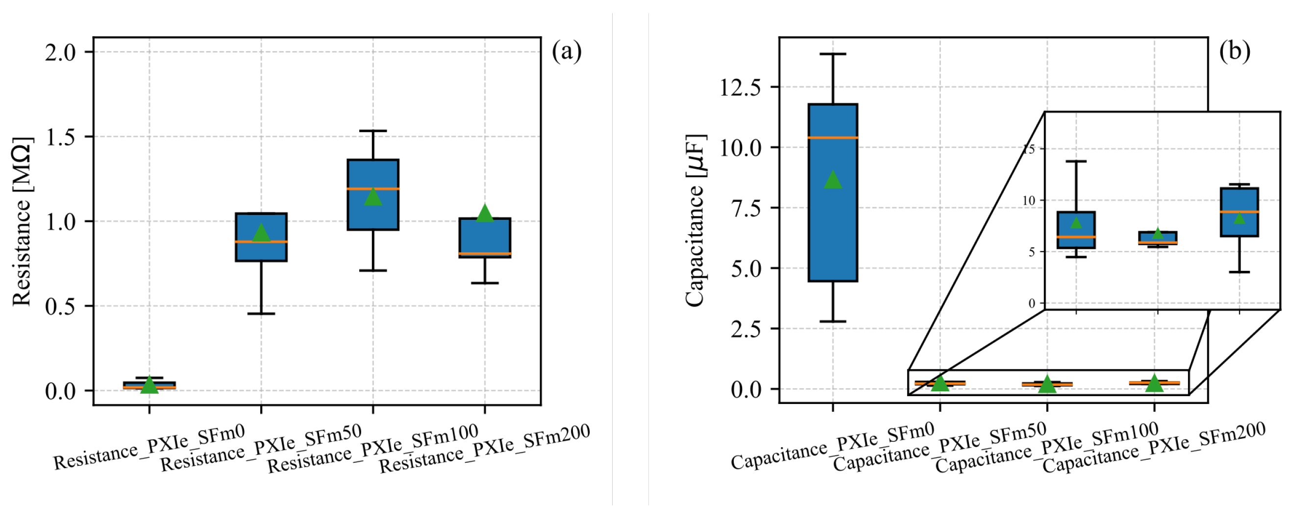 Sensors 24 07357 g006