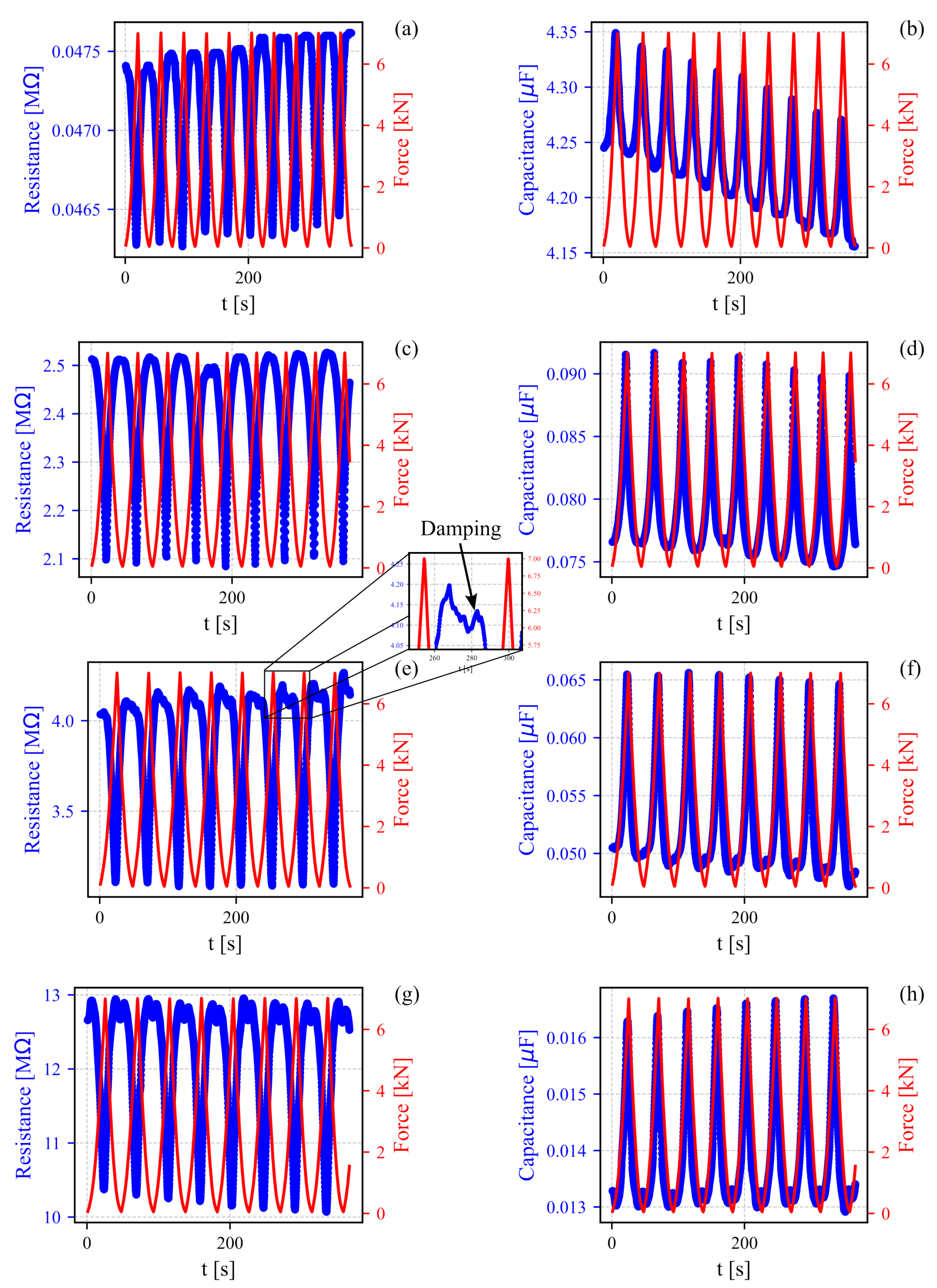 Sensors 24 07357 g007