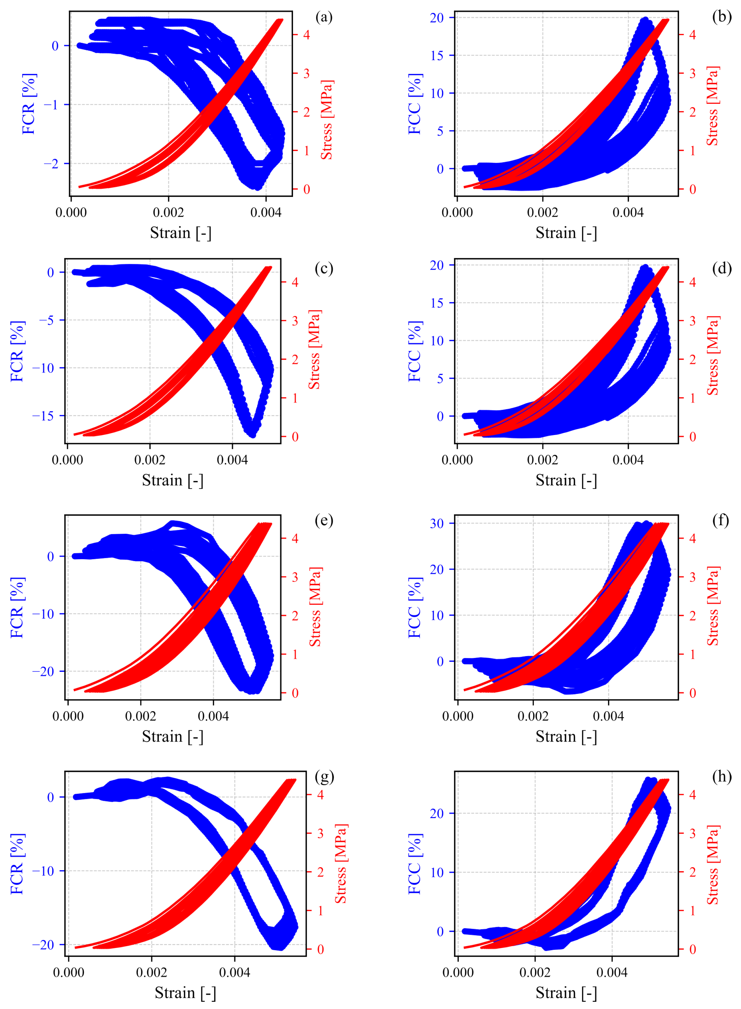 Sensors 24 07357 g008
