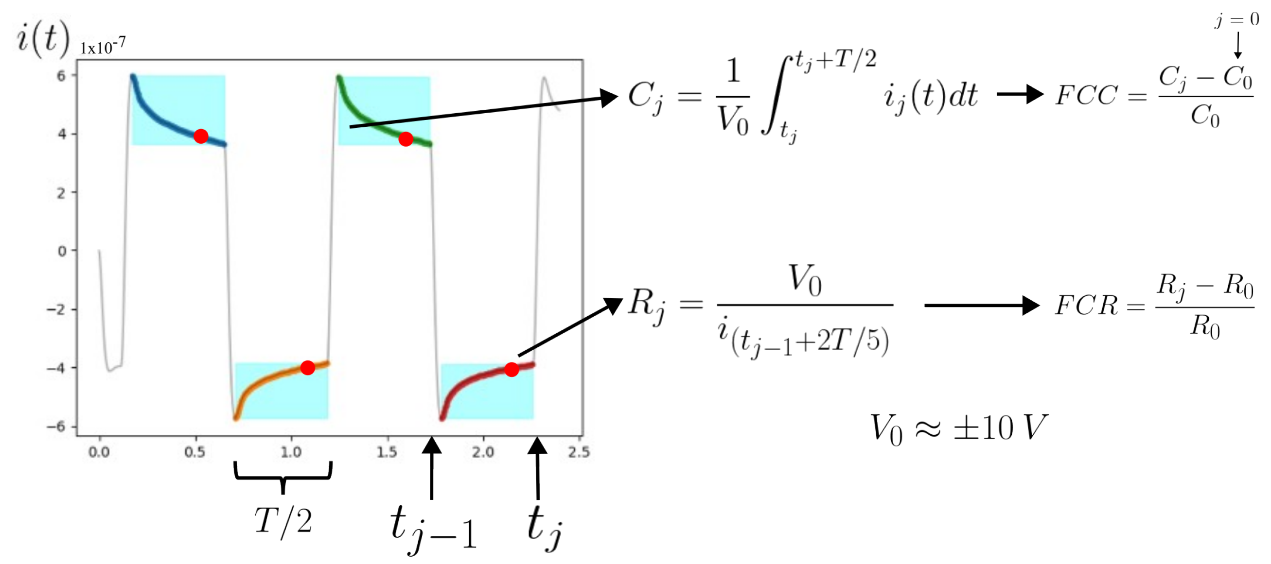 Sensors 24 07357 g009