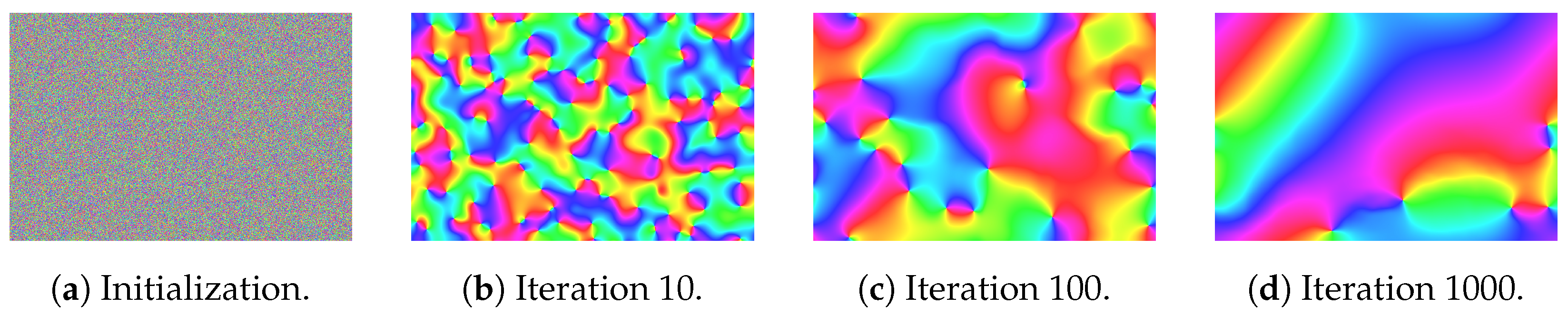 Sensors 24 07358 g004