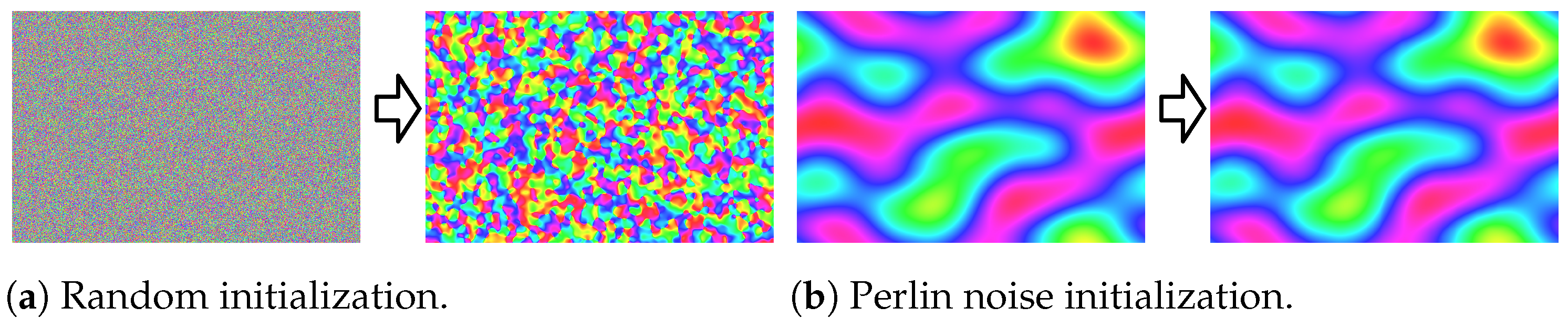 Sensors 24 07358 g005