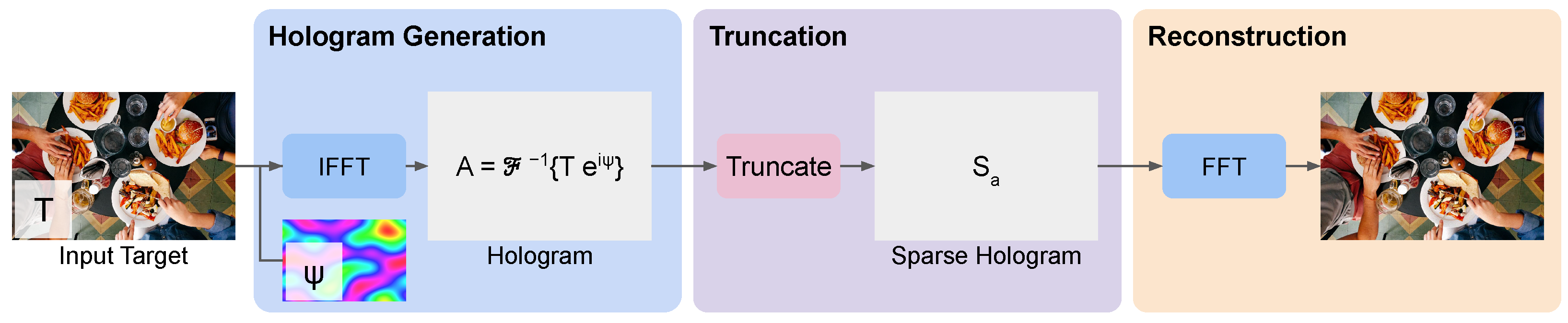 Sensors 24 07358 g006