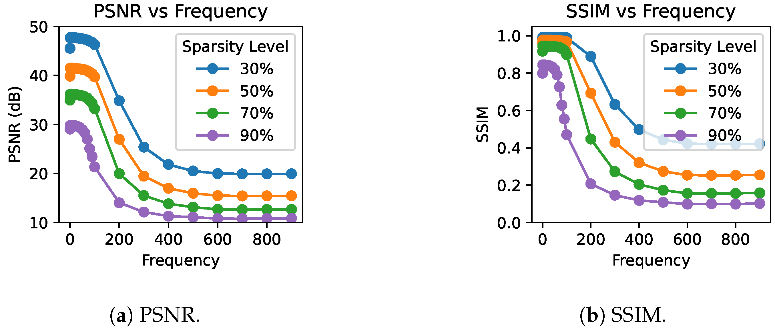 Sensors 24 07358 g008