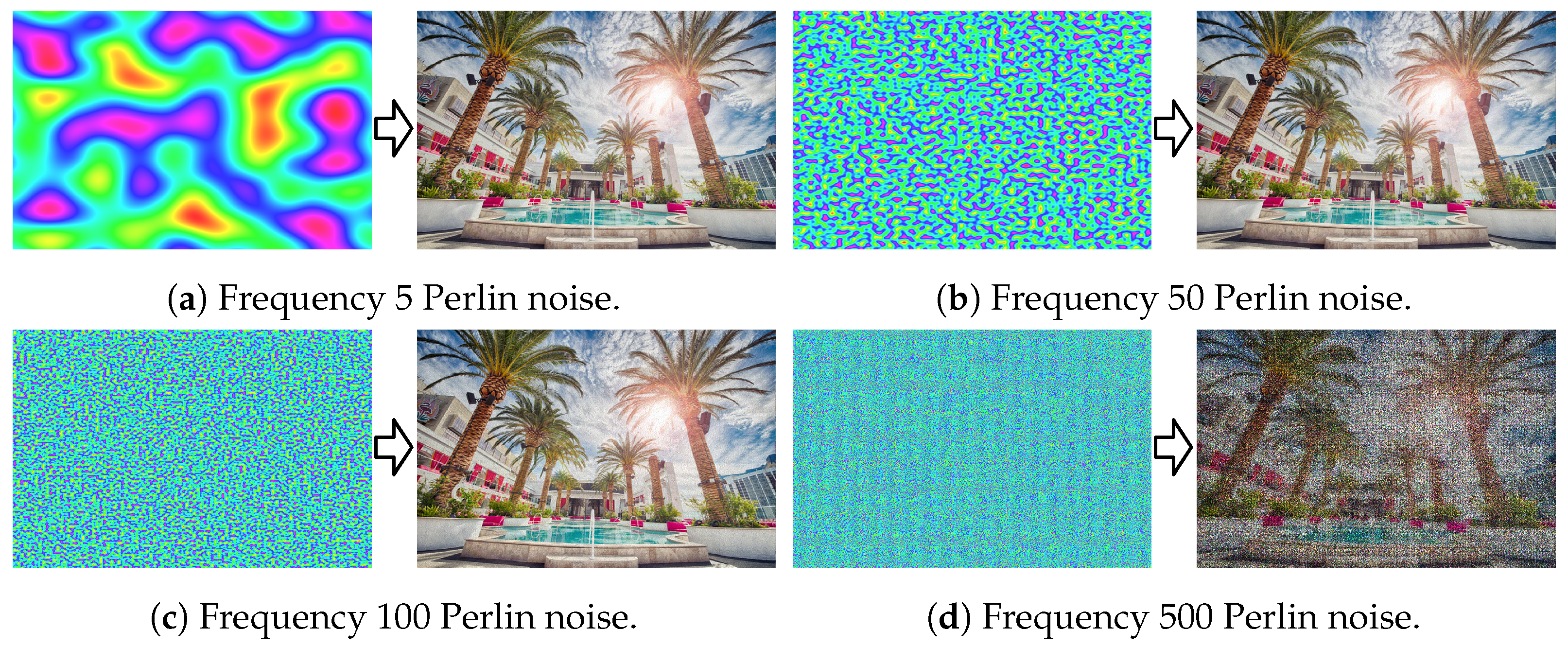 Sensors 24 07358 g009