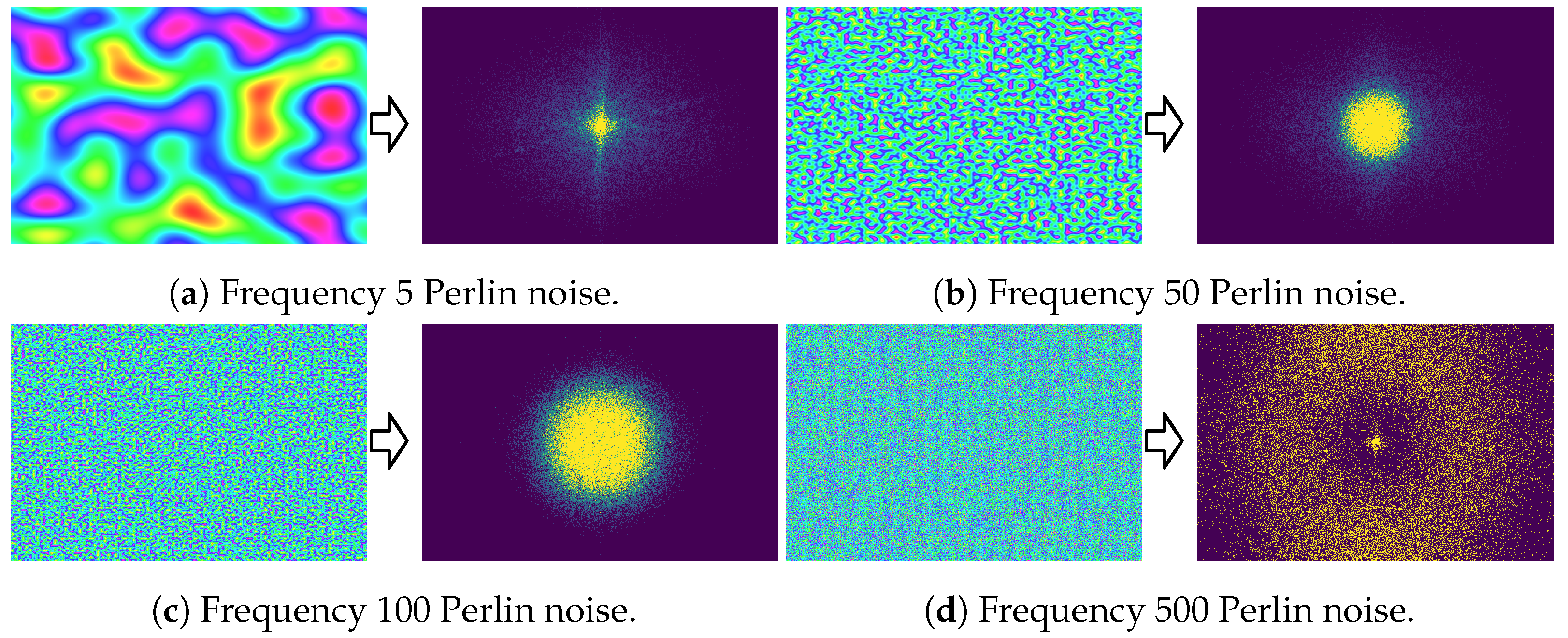 Sensors 24 07358 g010