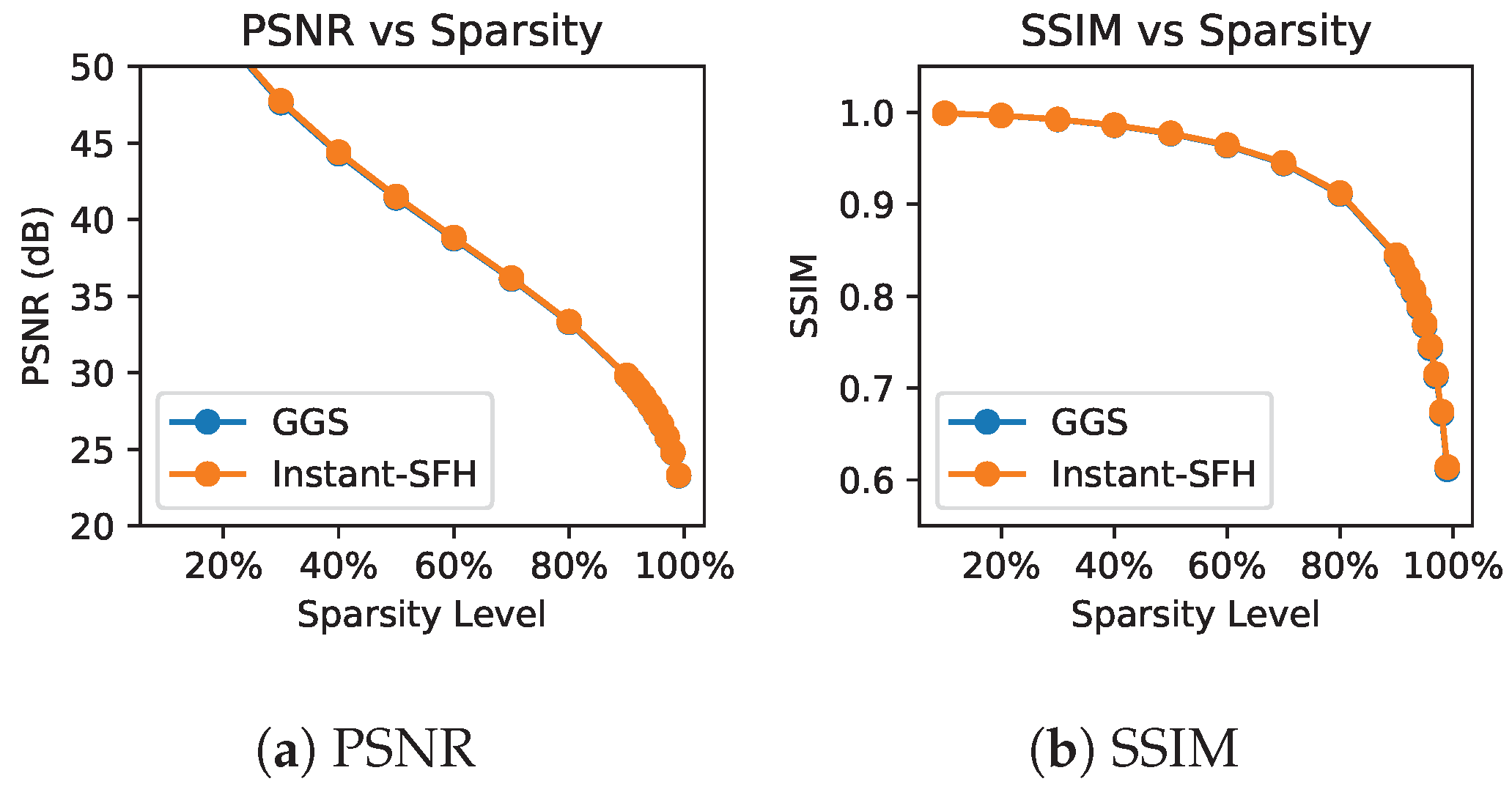 Sensors 24 07358 g013