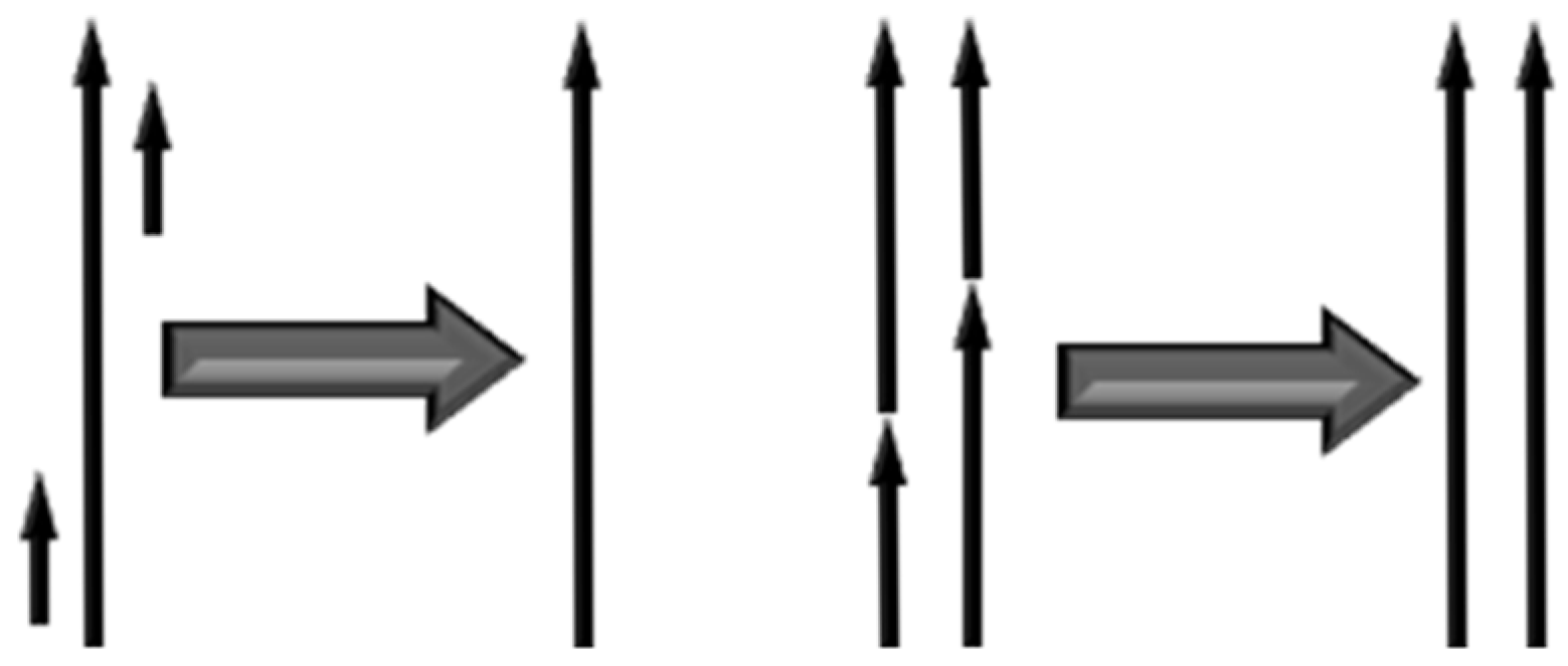 Sensors 24 07360 g002