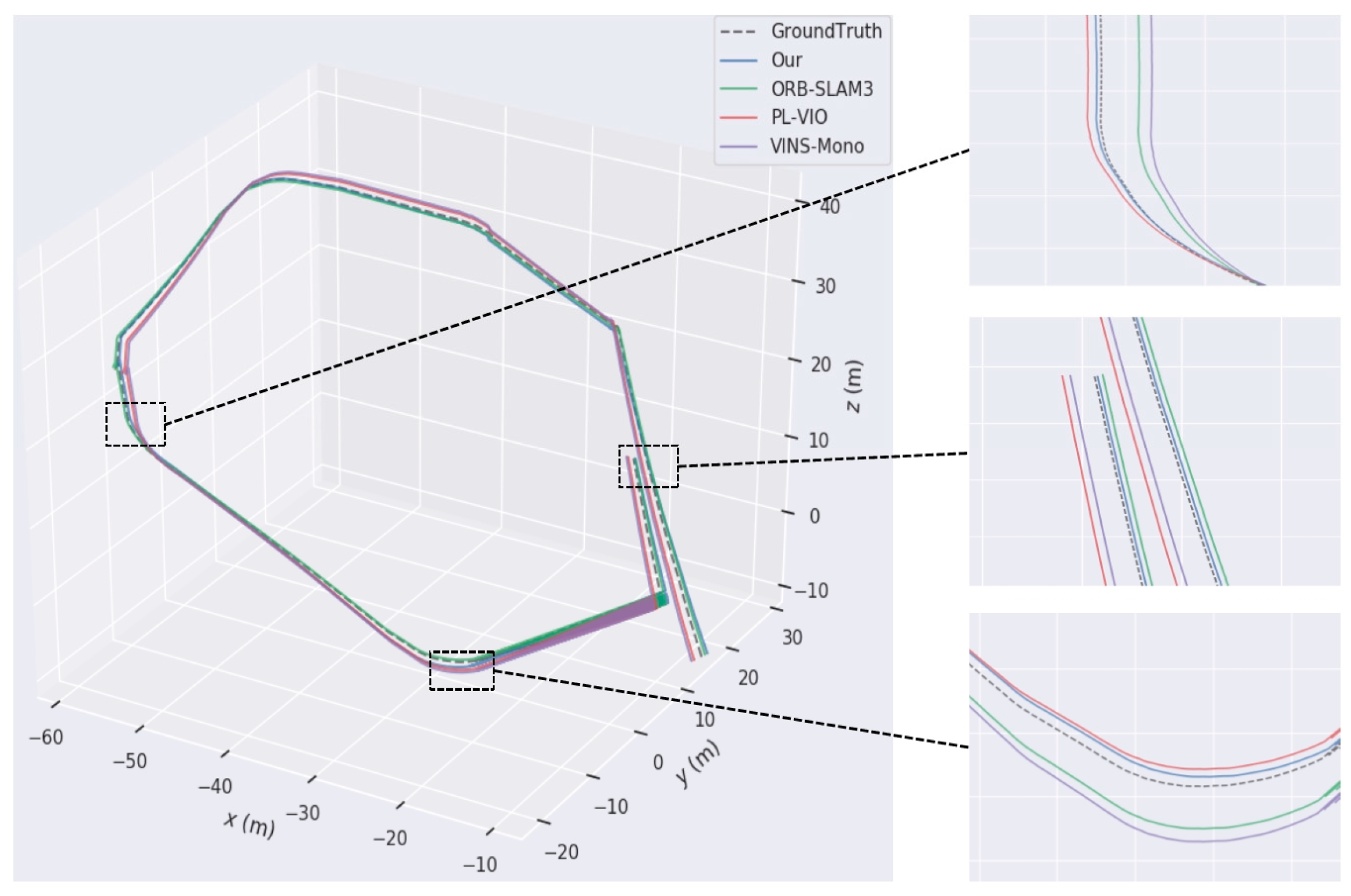 Sensors 24 07360 g014