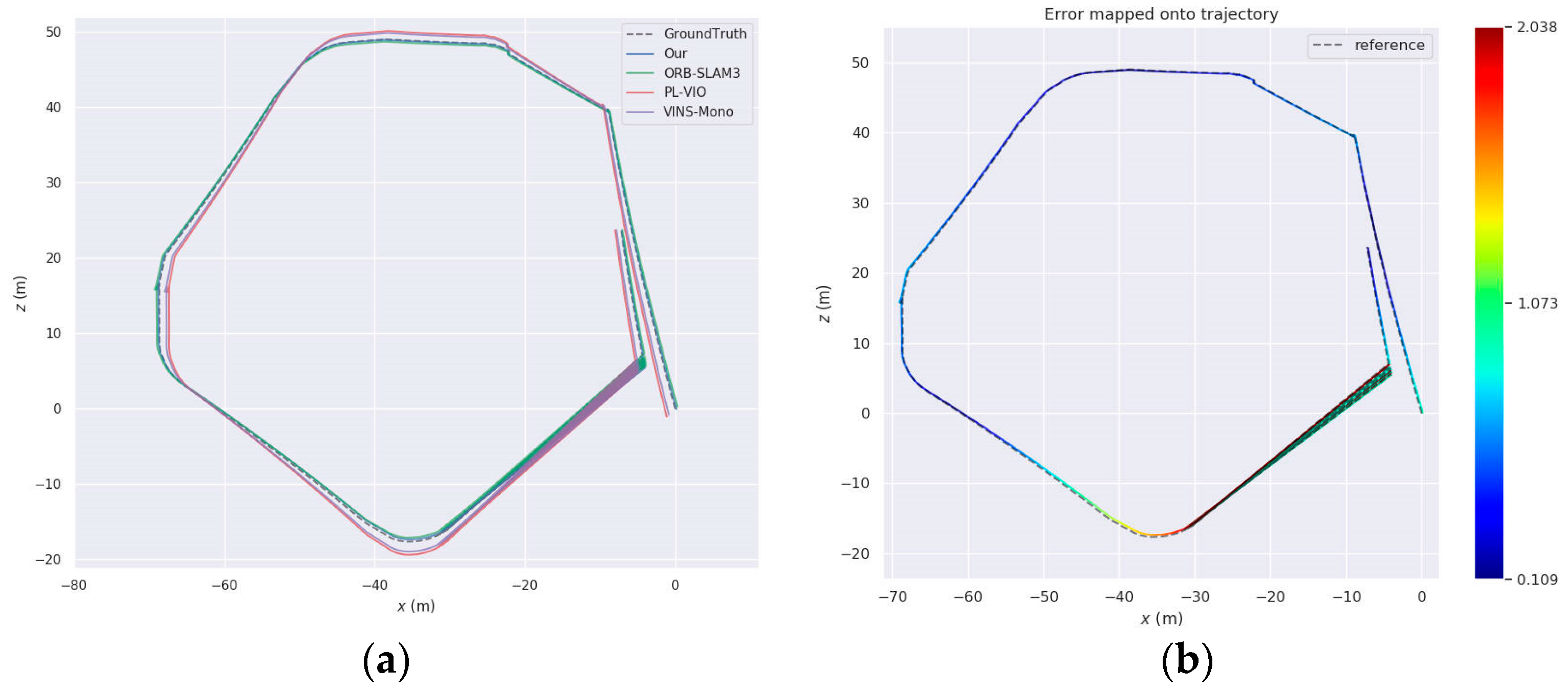 Sensors 24 07360 g015