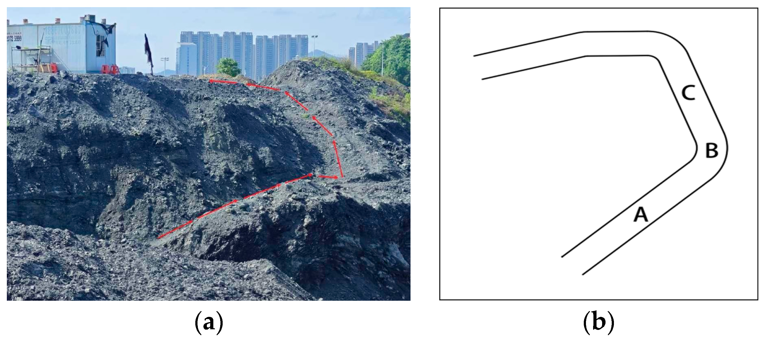 Sensors 24 07360 g016