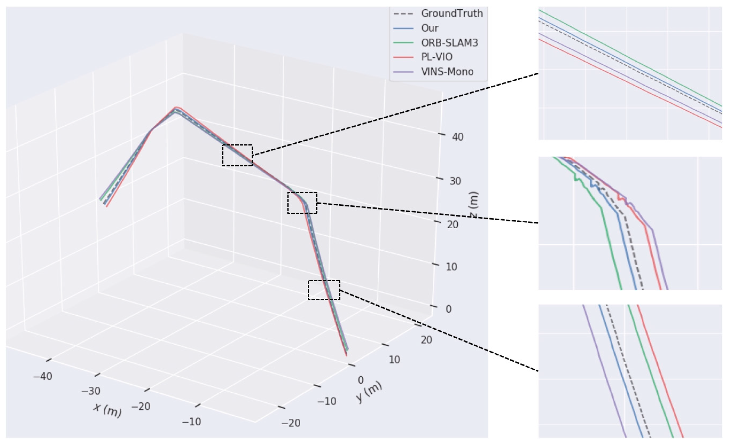Sensors 24 07360 g017