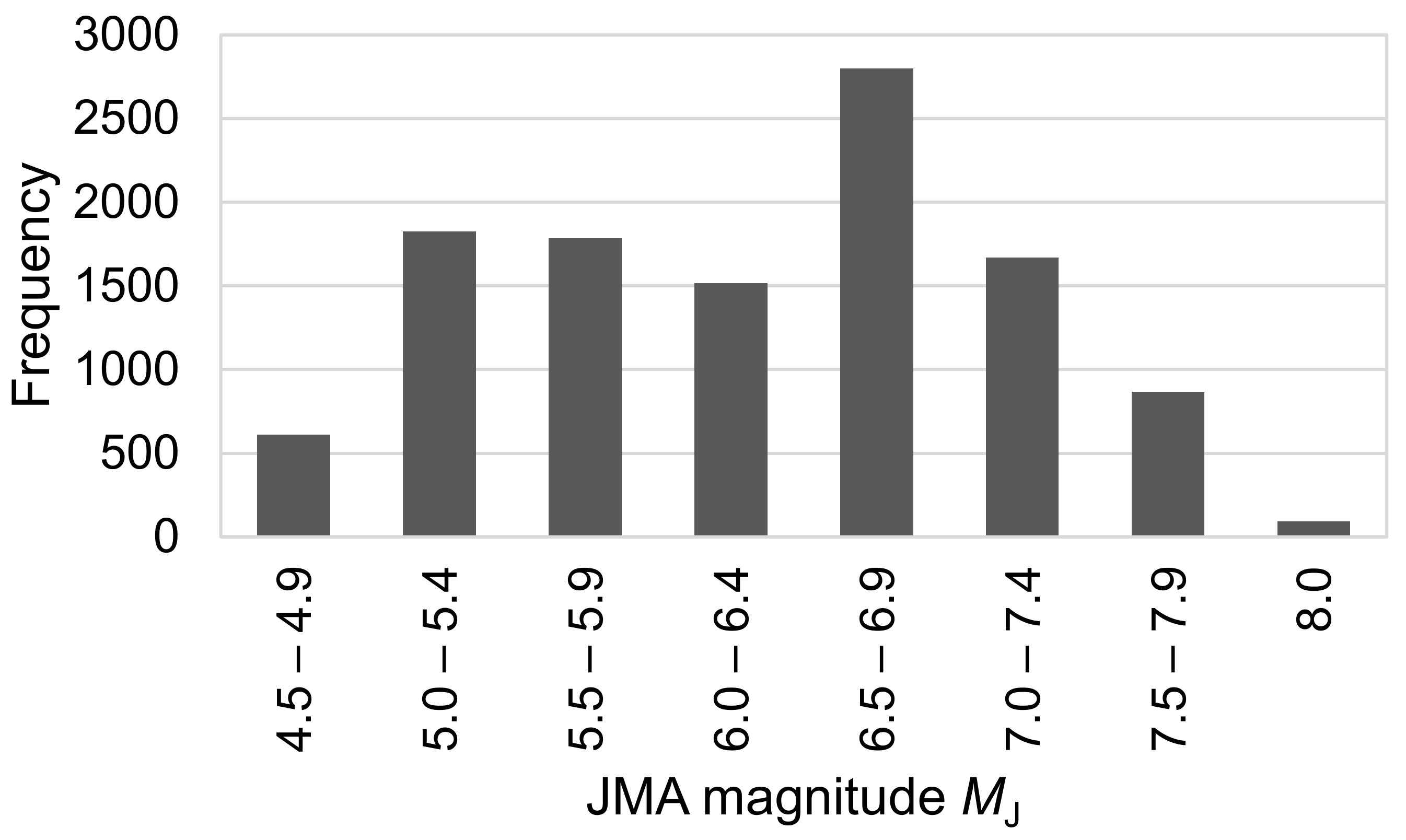 Sensors 24 07361 g001