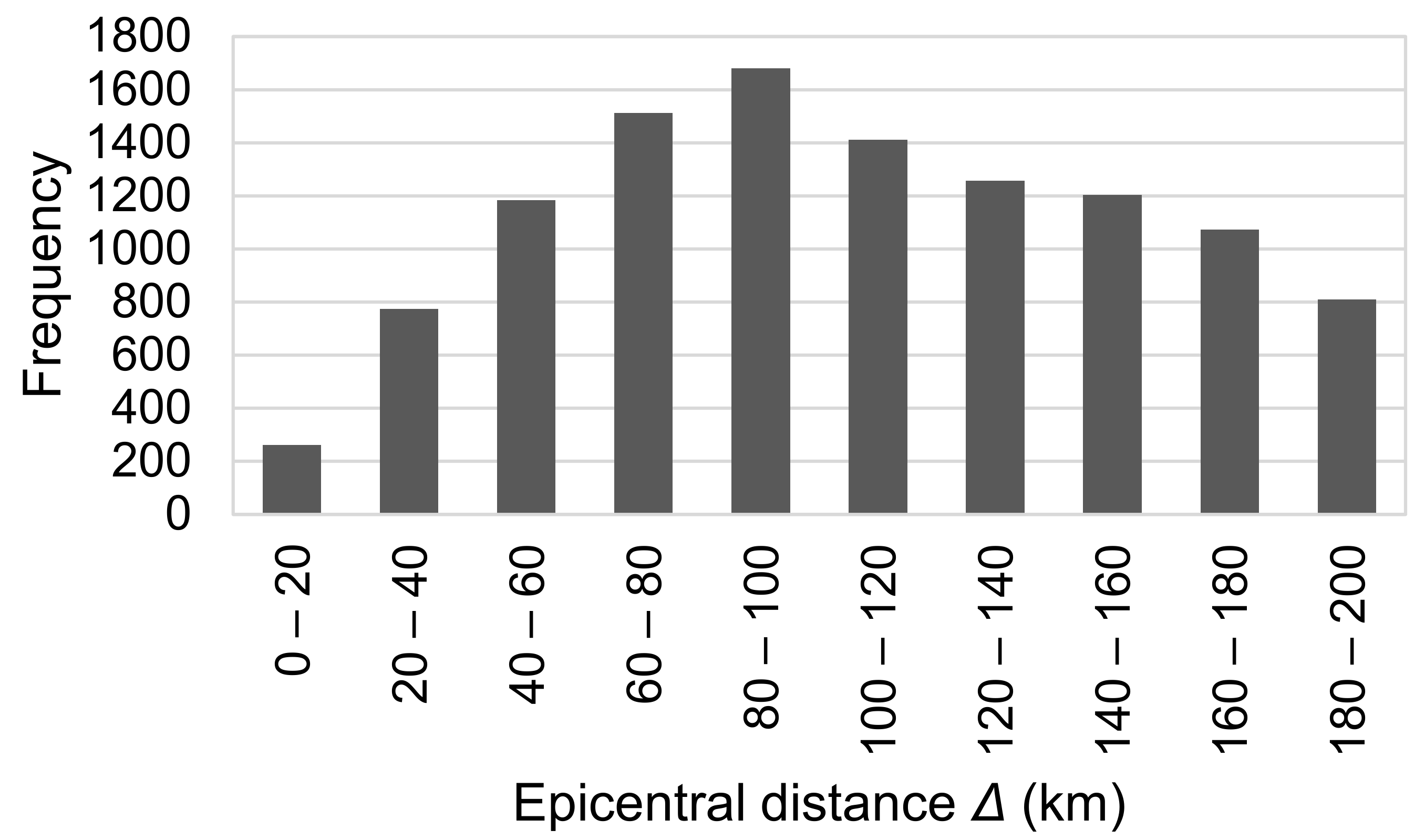 Sensors 24 07361 g002