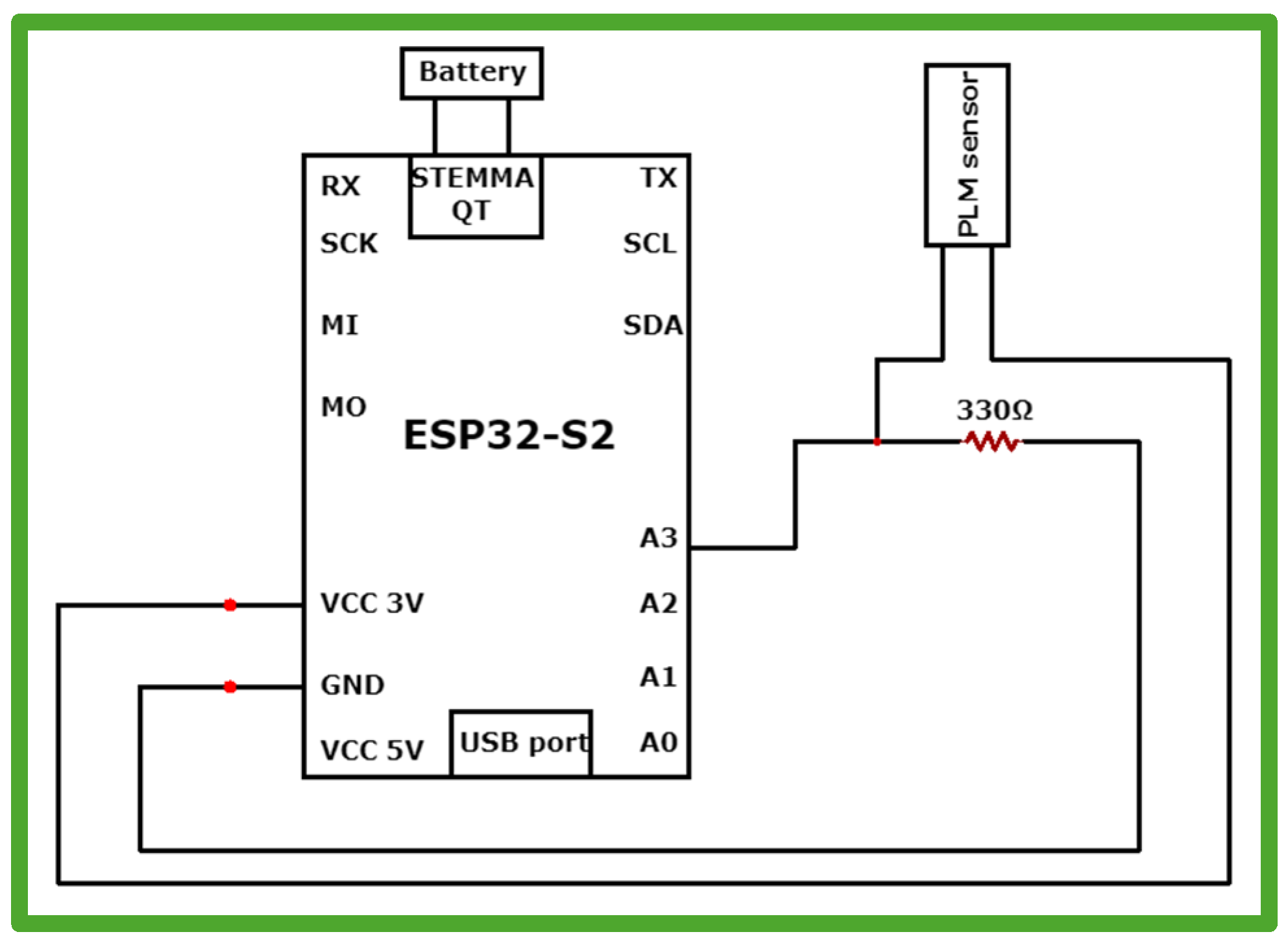 Sensors 24 07370 g001