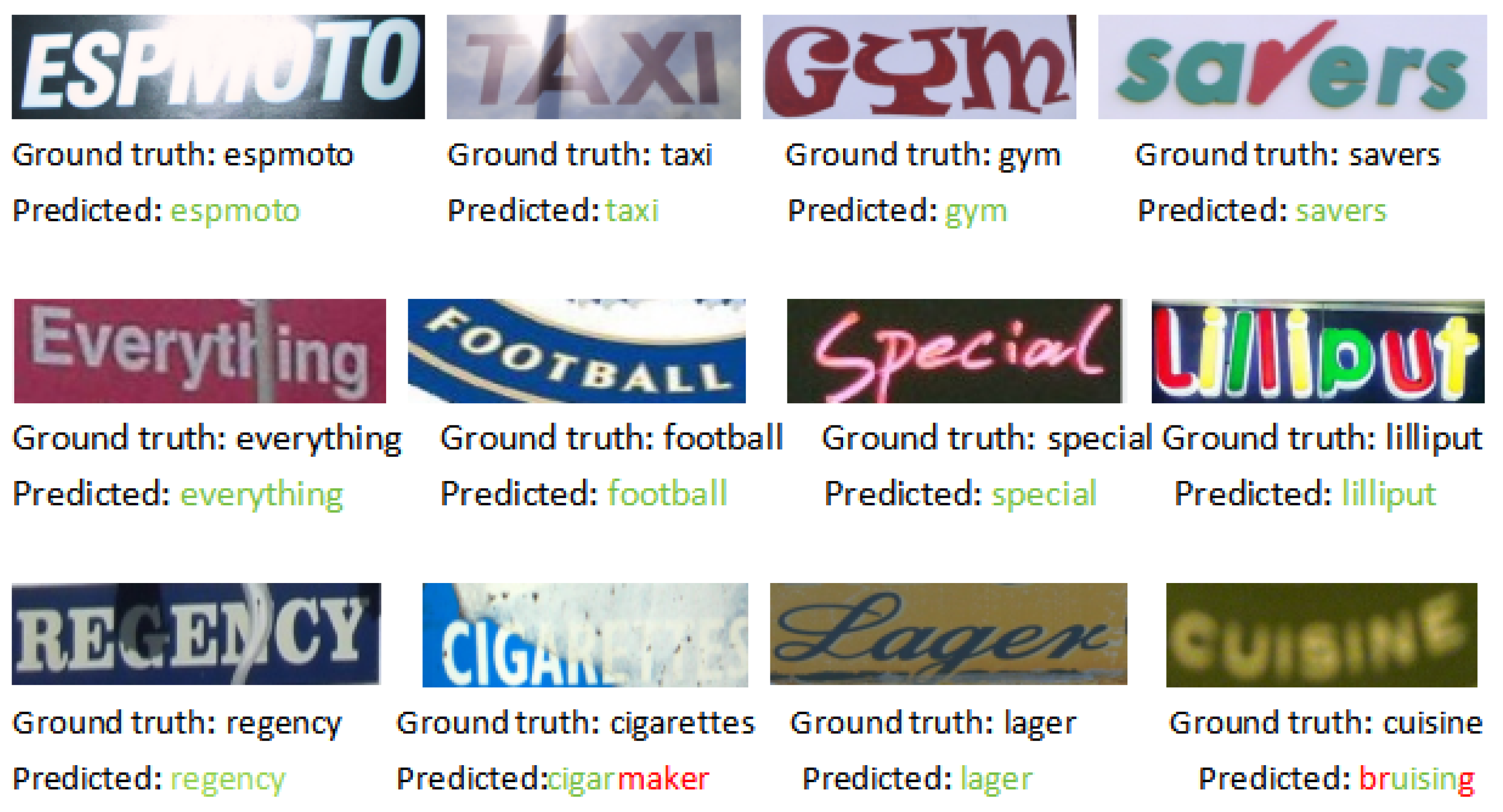 Sensors 24 07371 g006