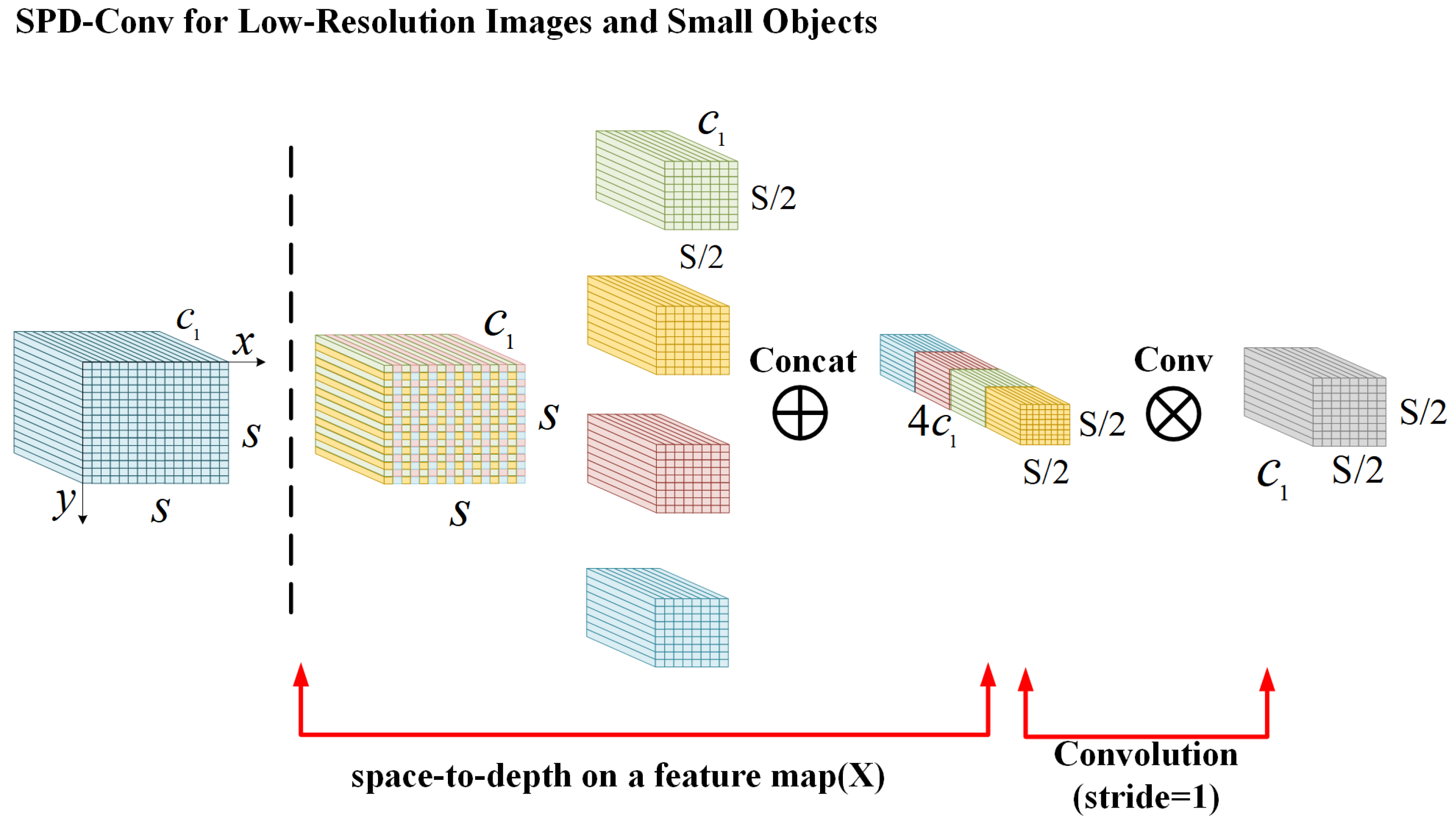 Sensors 24 07373 g005
