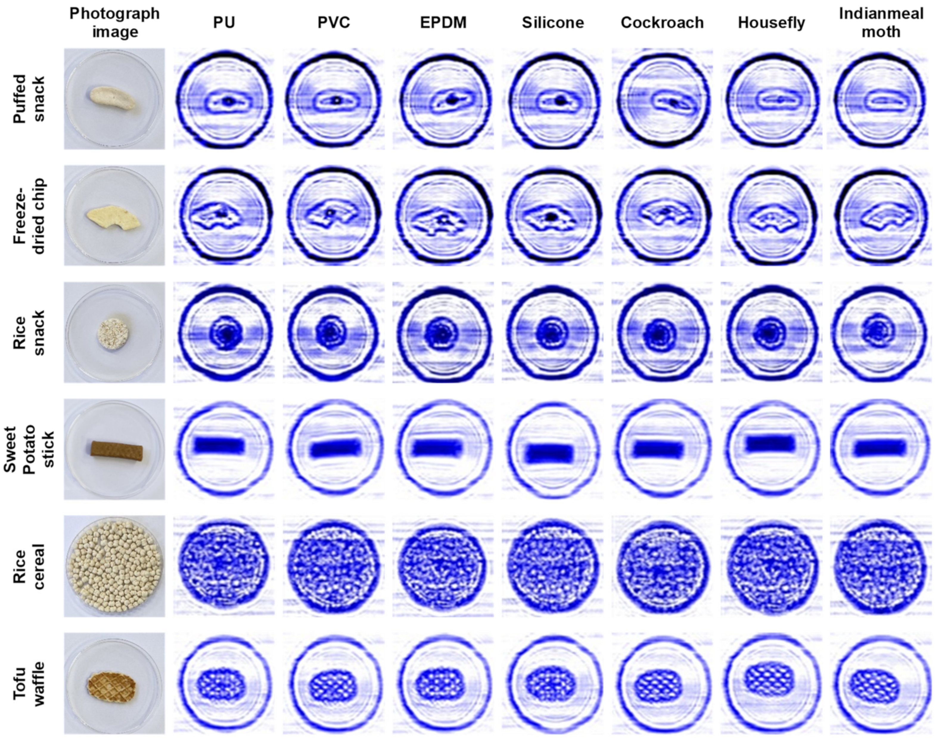 Sensors 24 07374 g003