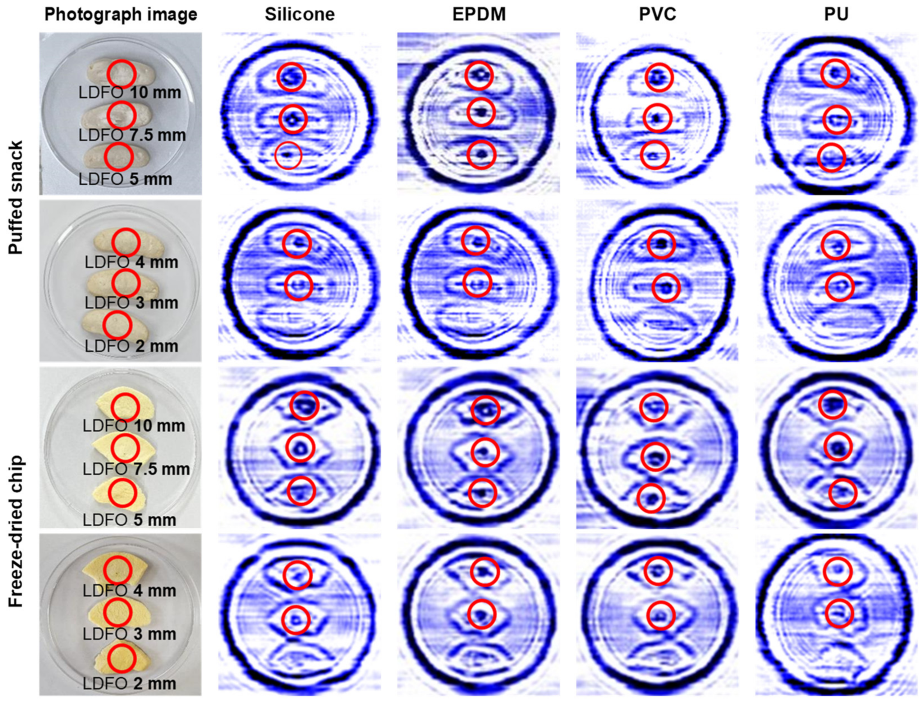 Sensors 24 07374 g005