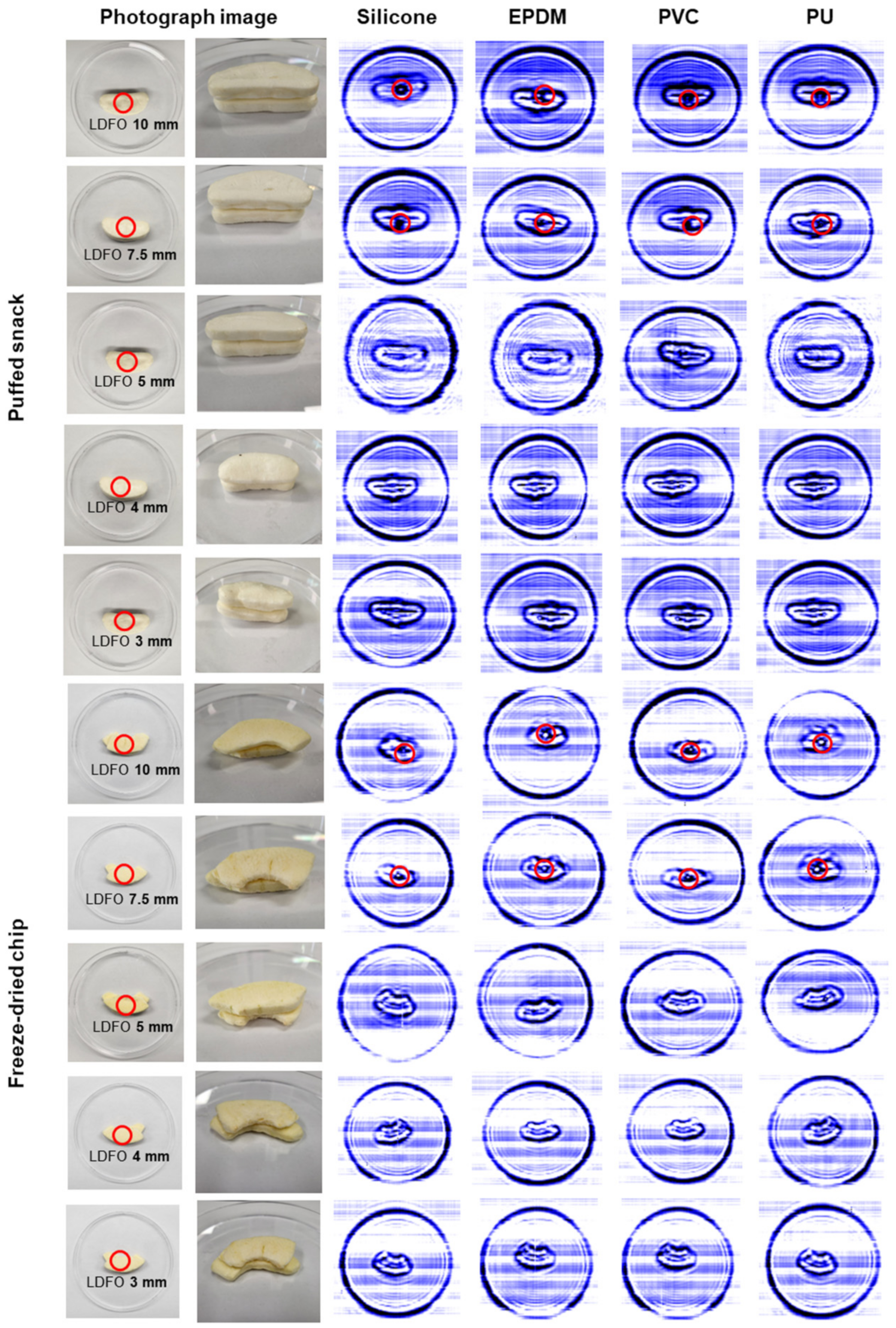 Sensors 24 07374 g006