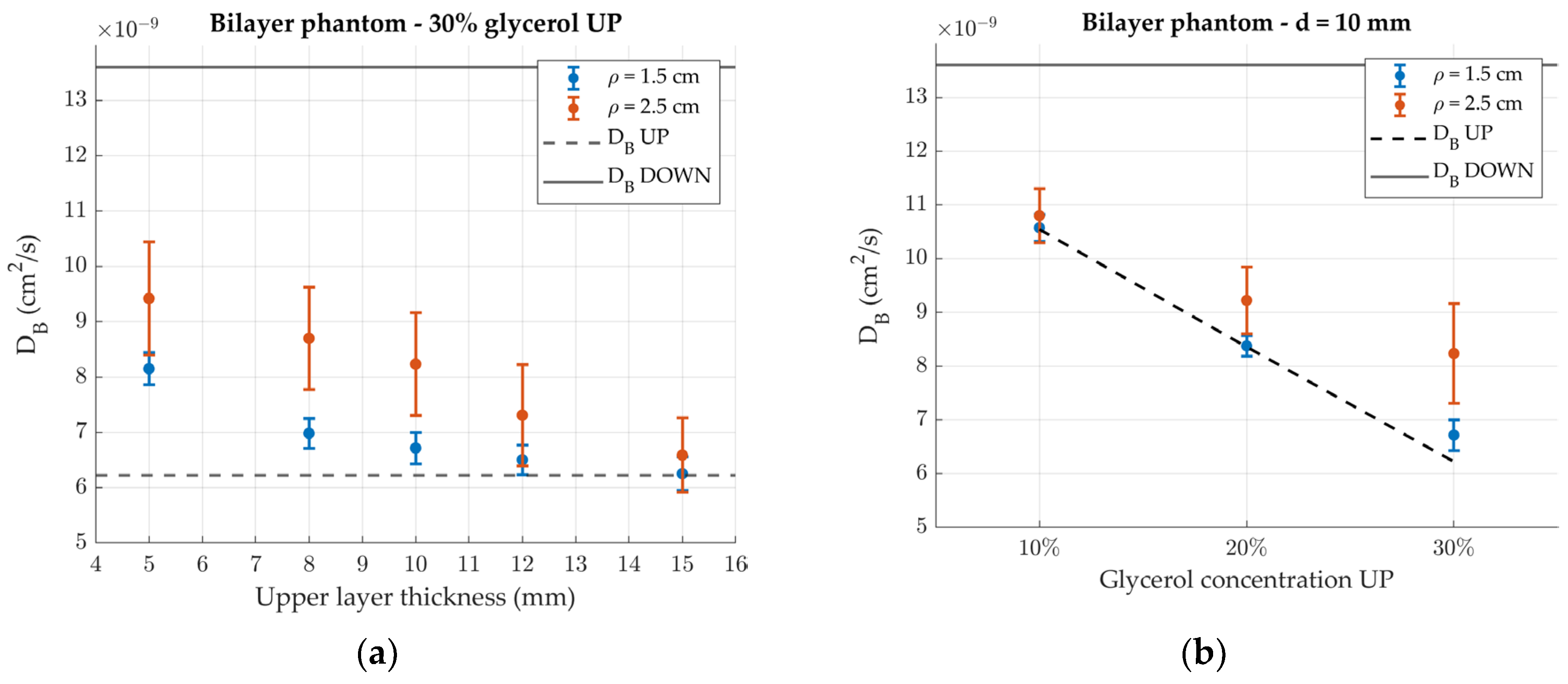 Sensors 24 07375 g008 Sensors 24 07375 g008