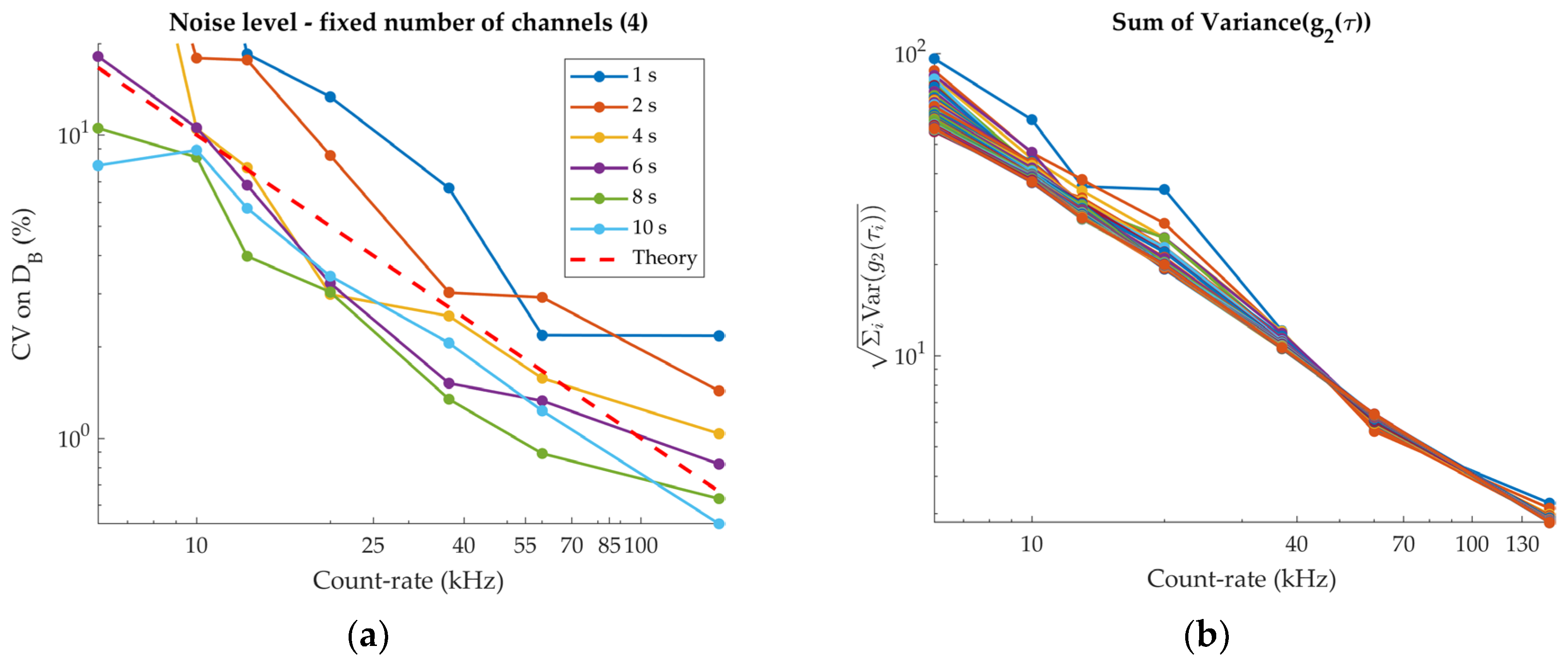 Sensors 24 07375 g009 Sensors 24 07375 g009