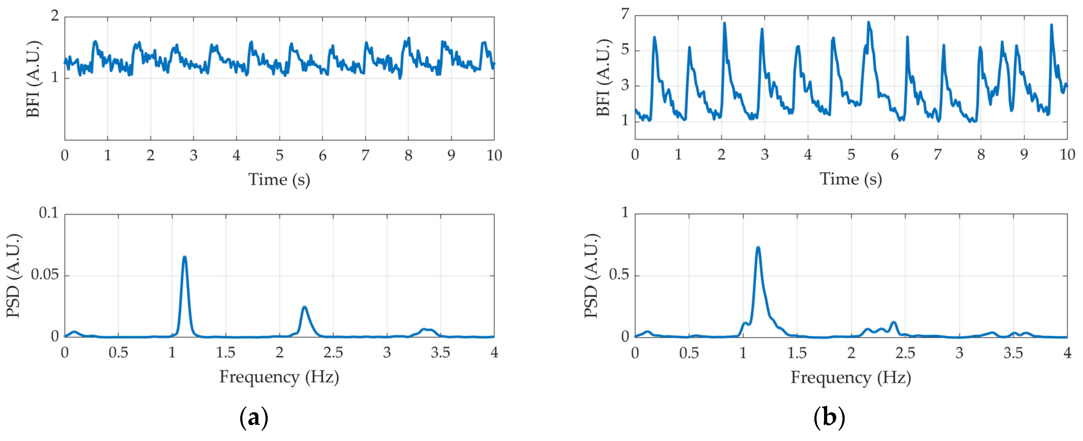 Sensors 24 07375 g011 Sensors 24 07375 g011