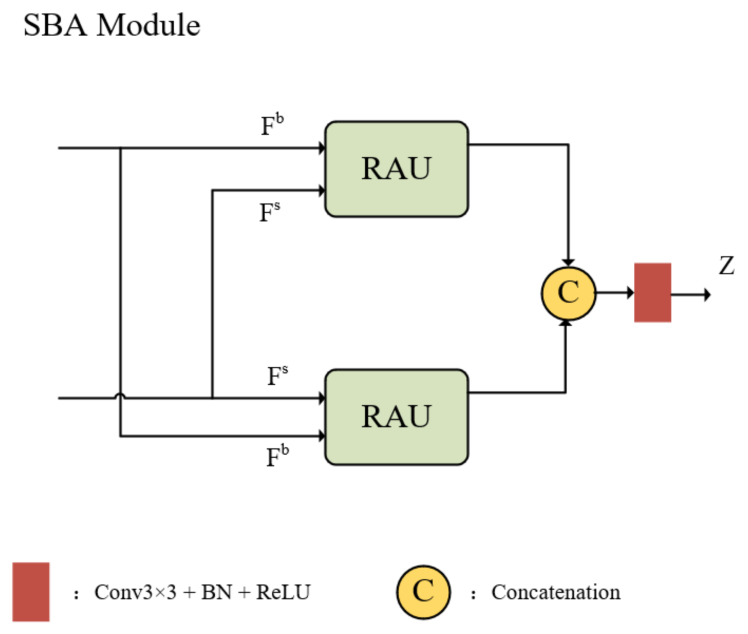 Sensors 24 07376 g001