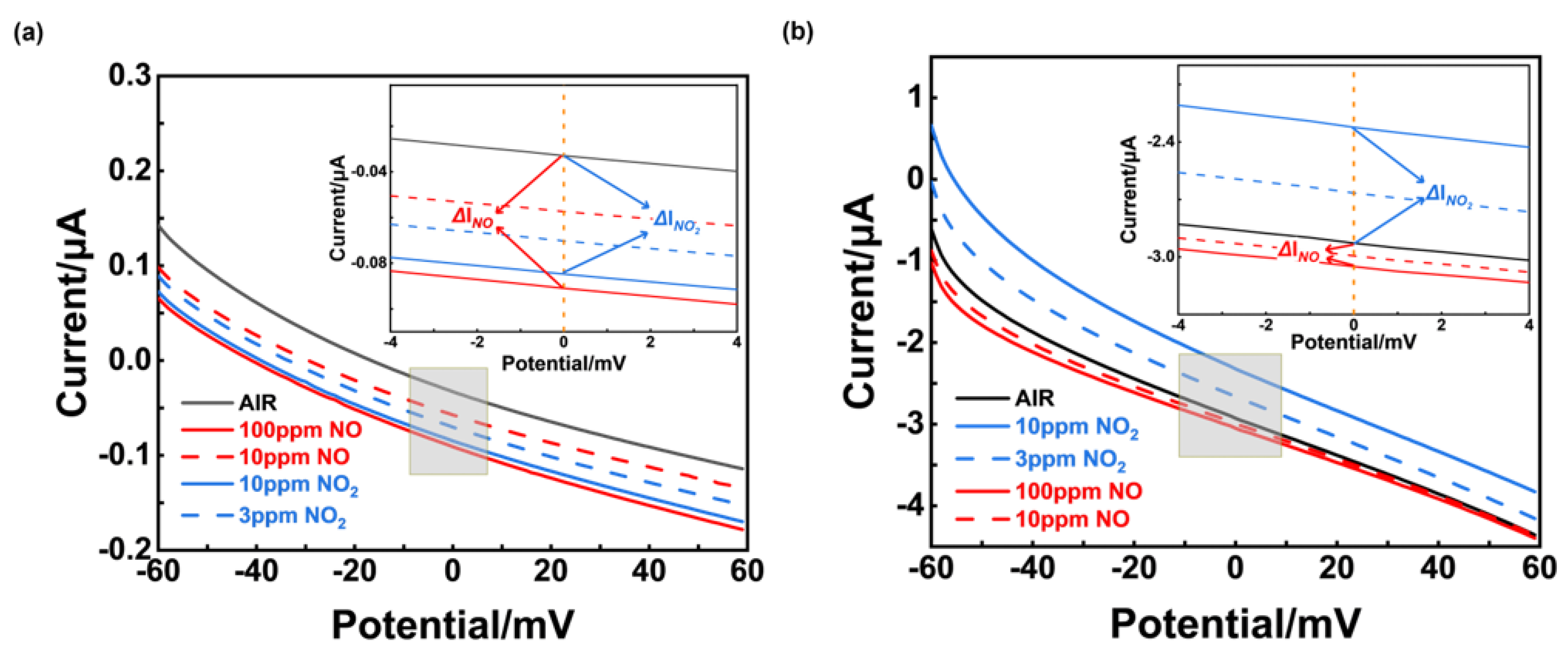 Sensors 24 07378 g013