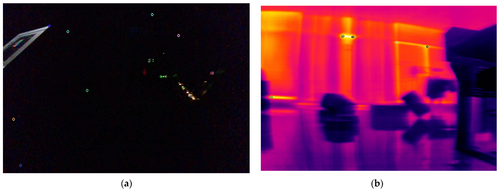 Sensors 24 07381 g003