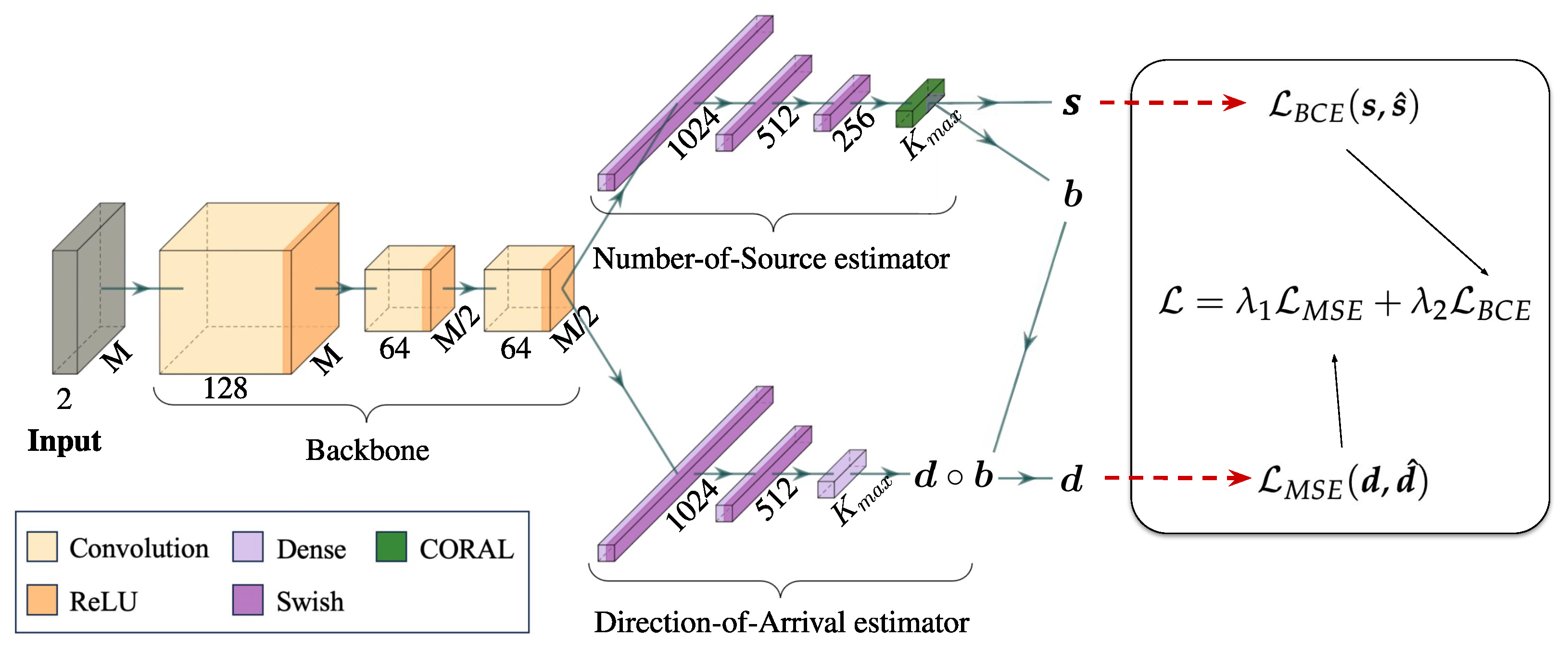 Sensors 24 07390 g002