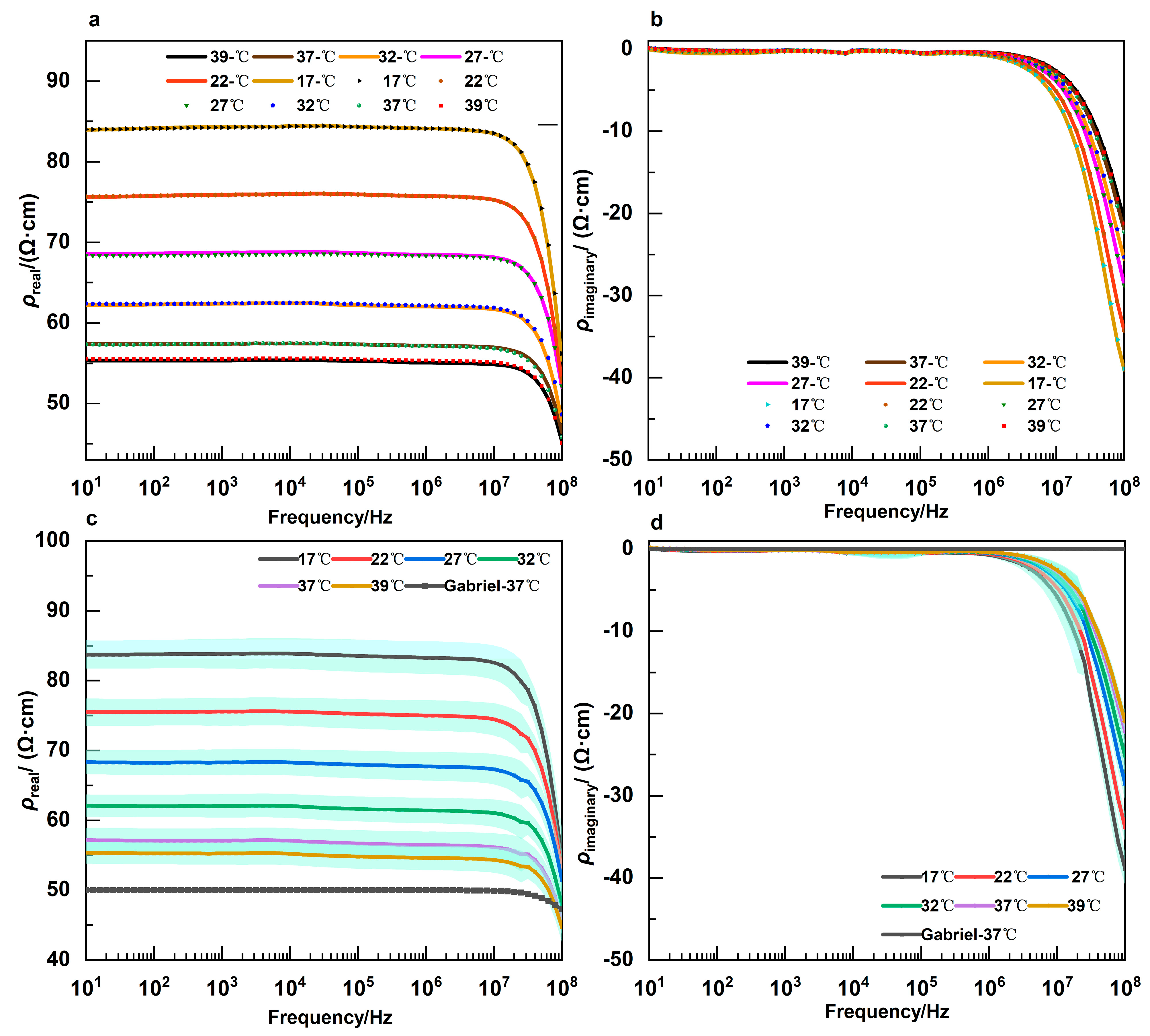 Sensors 24 07394 g002